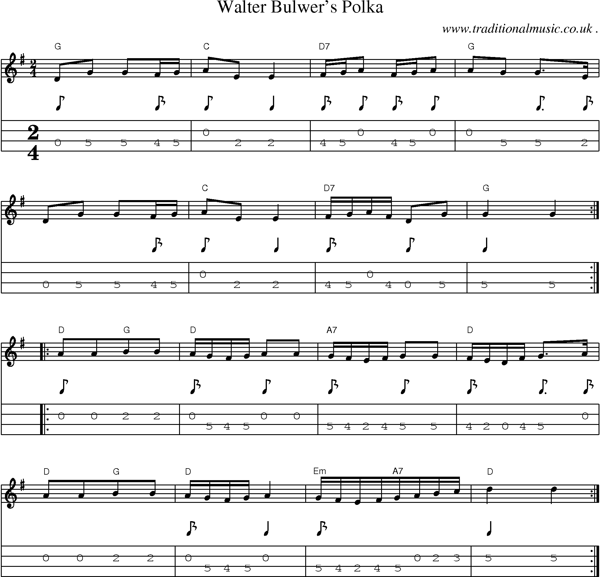 Sheet-Music and Mandolin Tabs for Walter Bulwers Polka