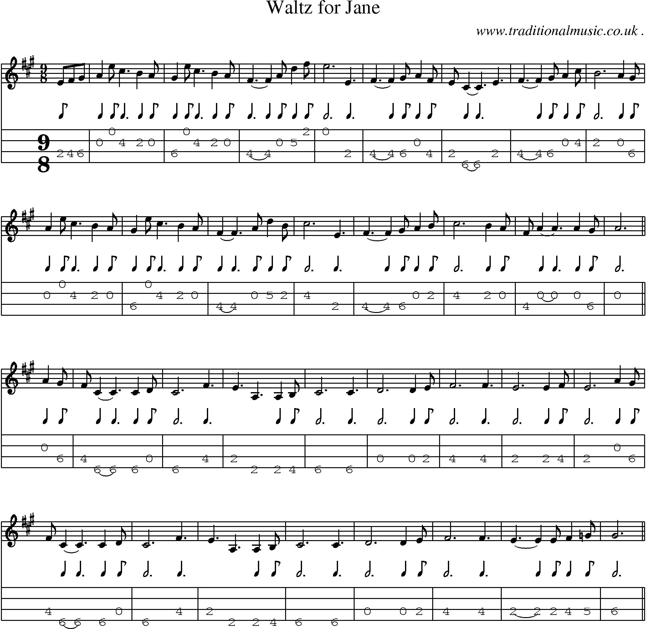 Sheet-Music and Mandolin Tabs for Waltz For Jane
