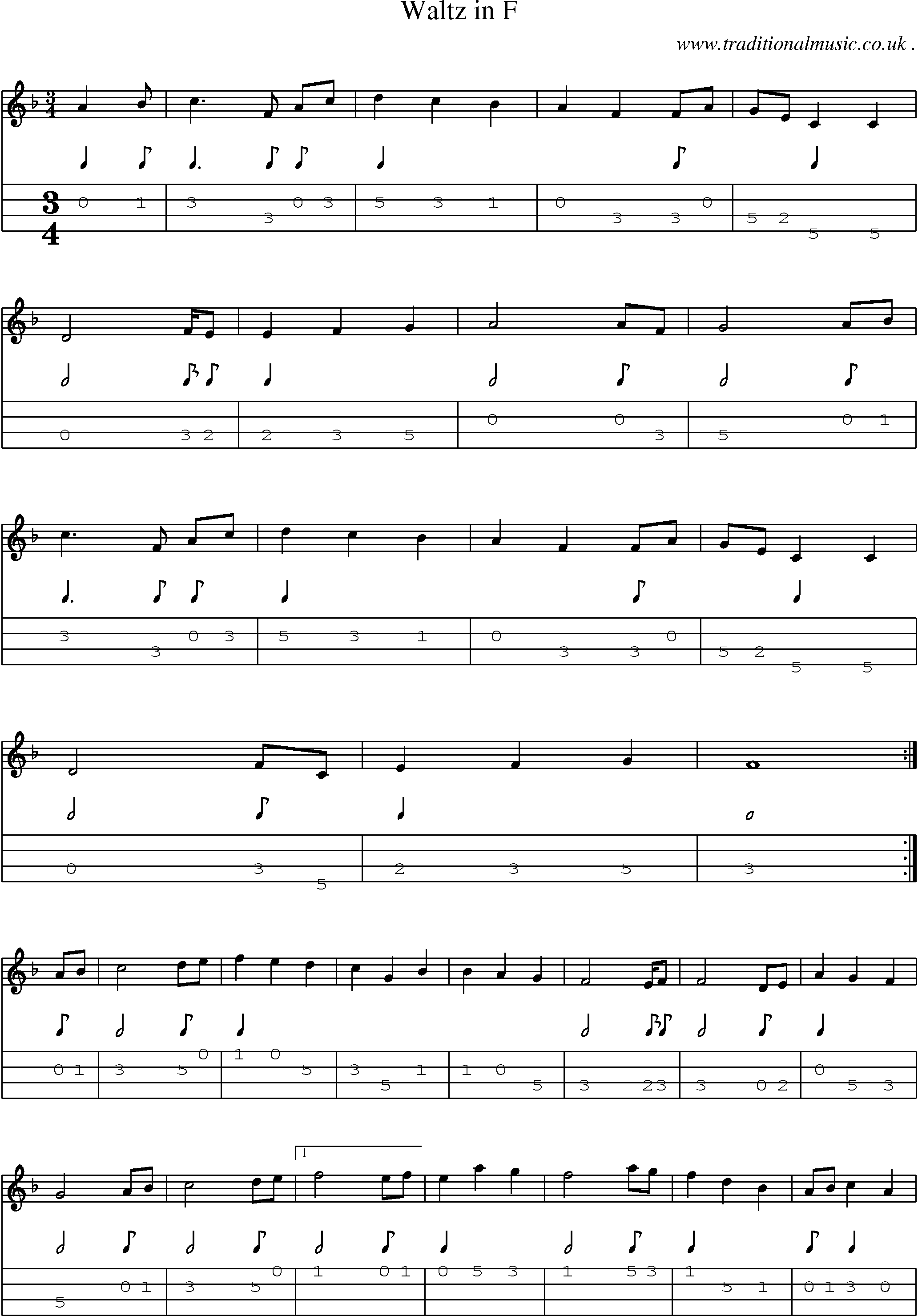 Sheet-Music and Mandolin Tabs for Waltz In F