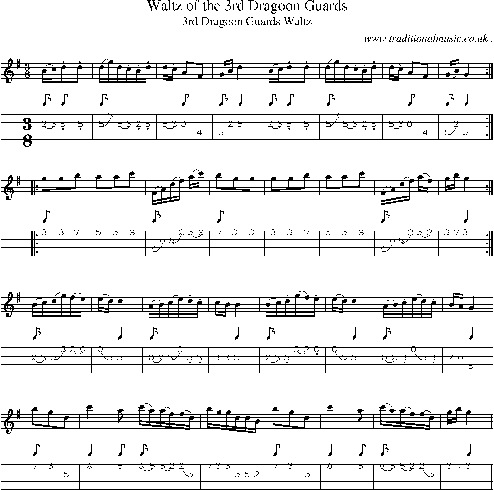 Sheet-Music and Mandolin Tabs for Waltz Of The 3rd Dragoon Guards