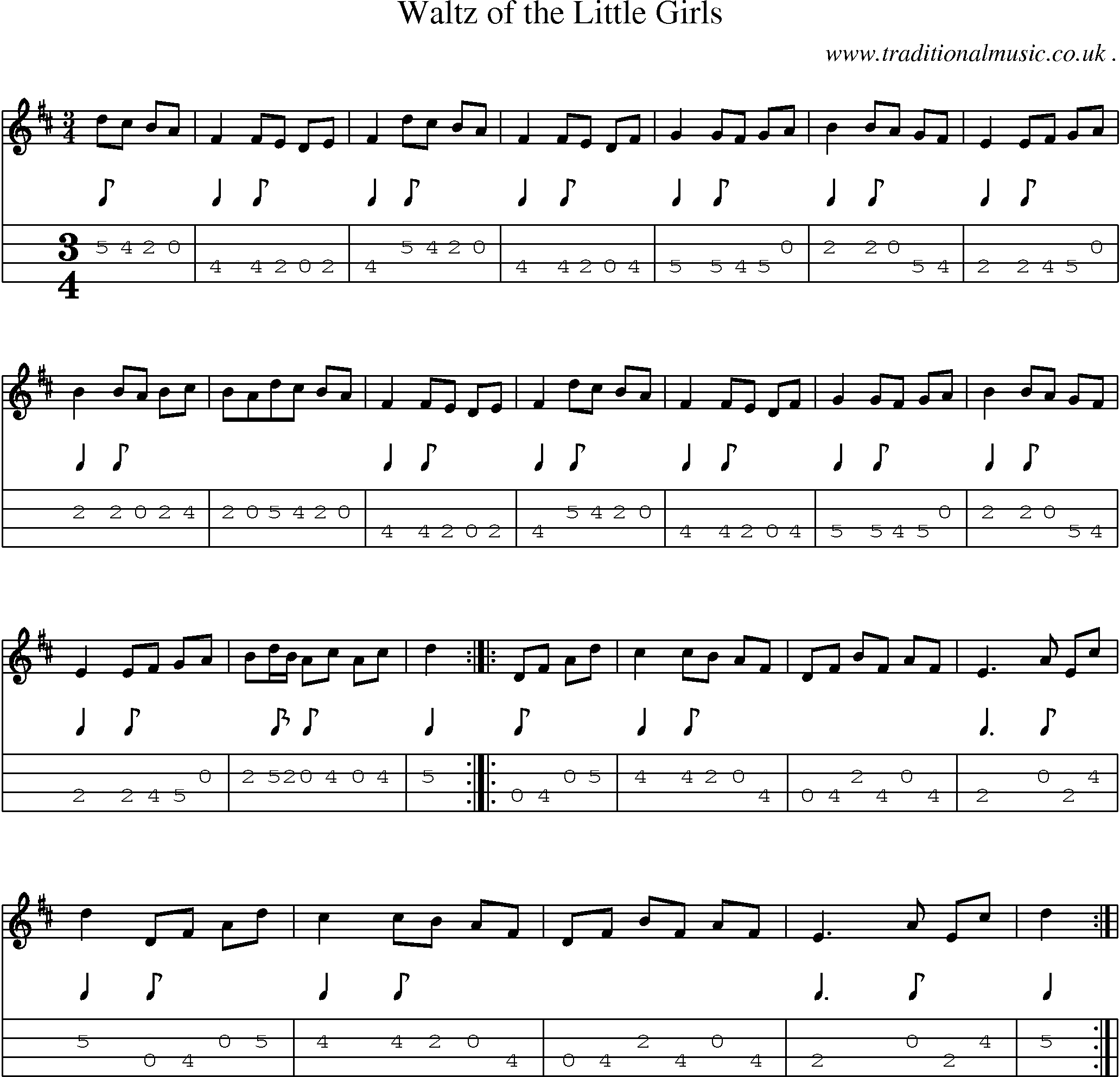 Sheet-Music and Mandolin Tabs for Waltz Of The Little Girls