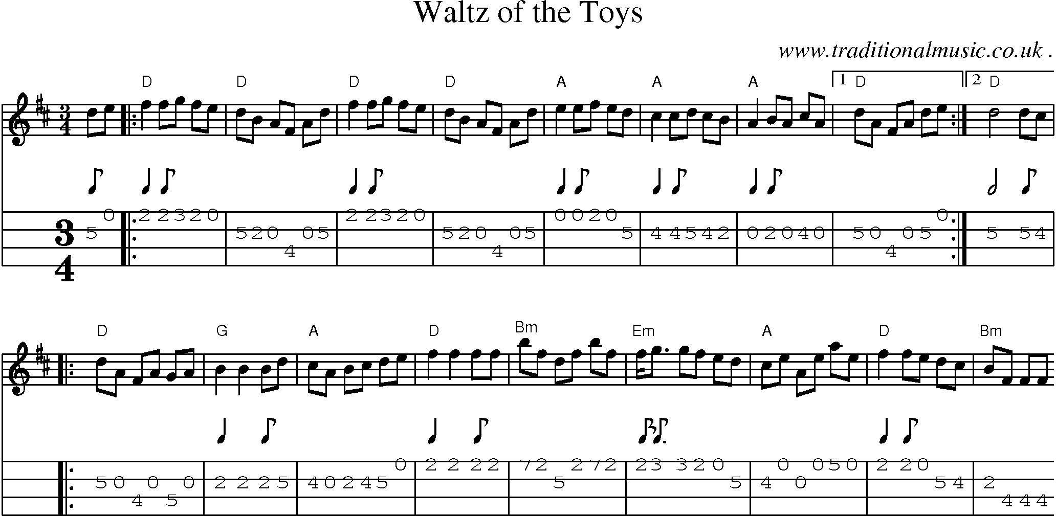 Sheet-Music and Mandolin Tabs for Waltz Of The Toys