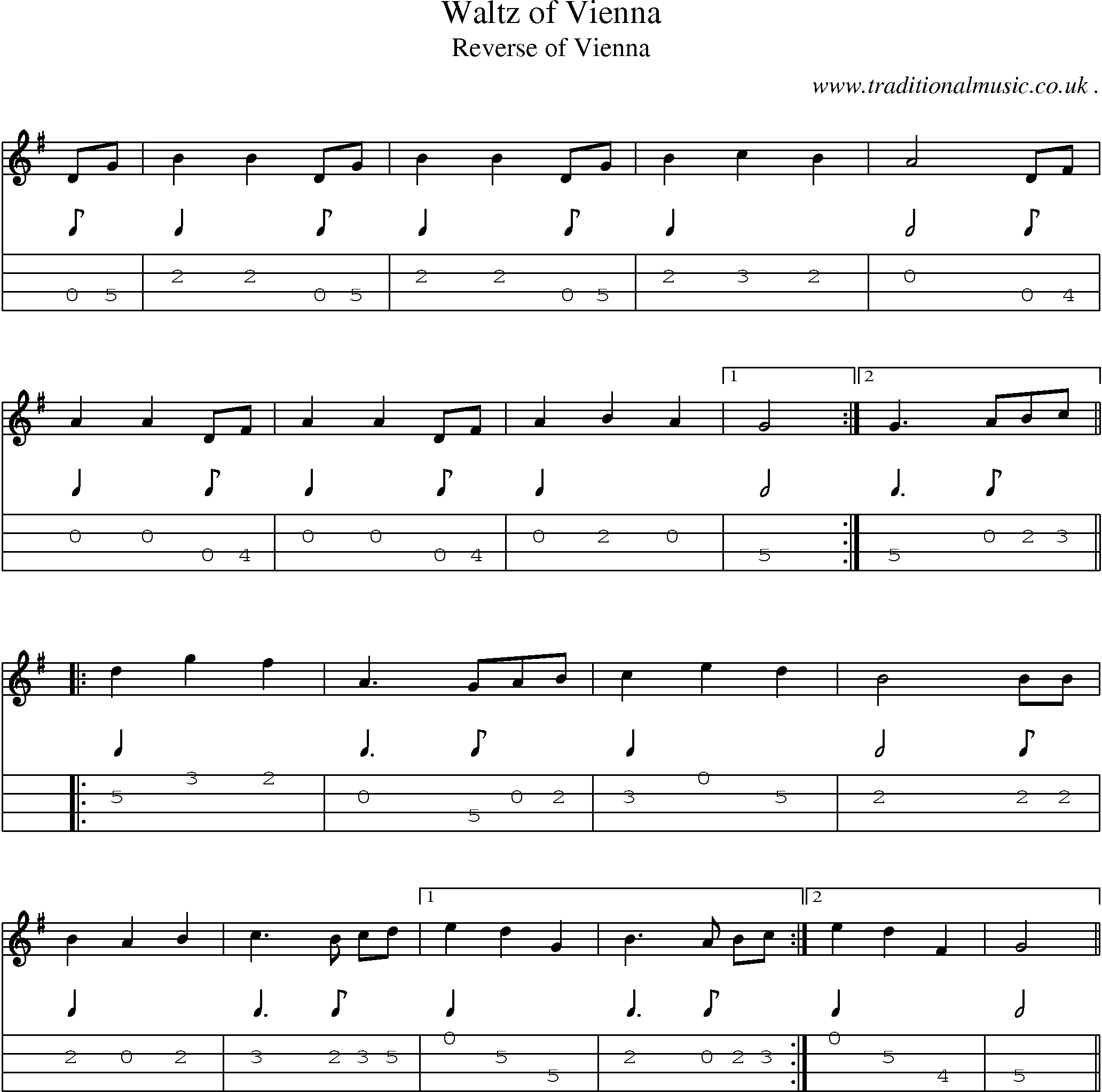 Sheet-Music and Mandolin Tabs for Waltz Of Vienna