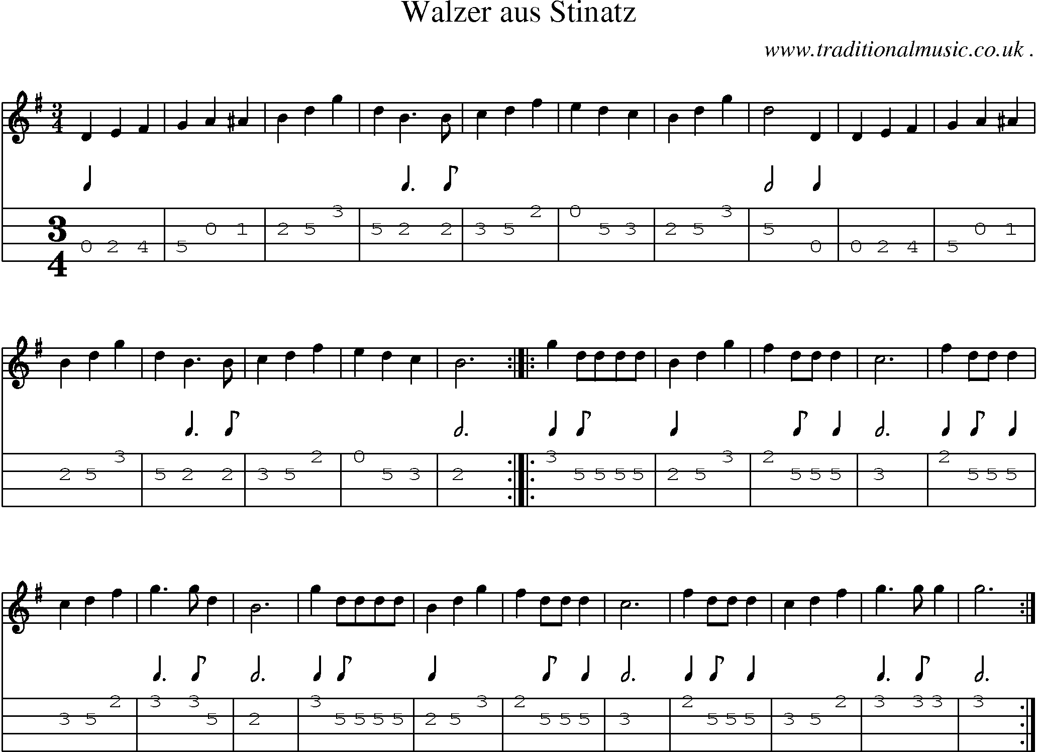 Sheet-Music and Mandolin Tabs for Walzer Aus Stinatz