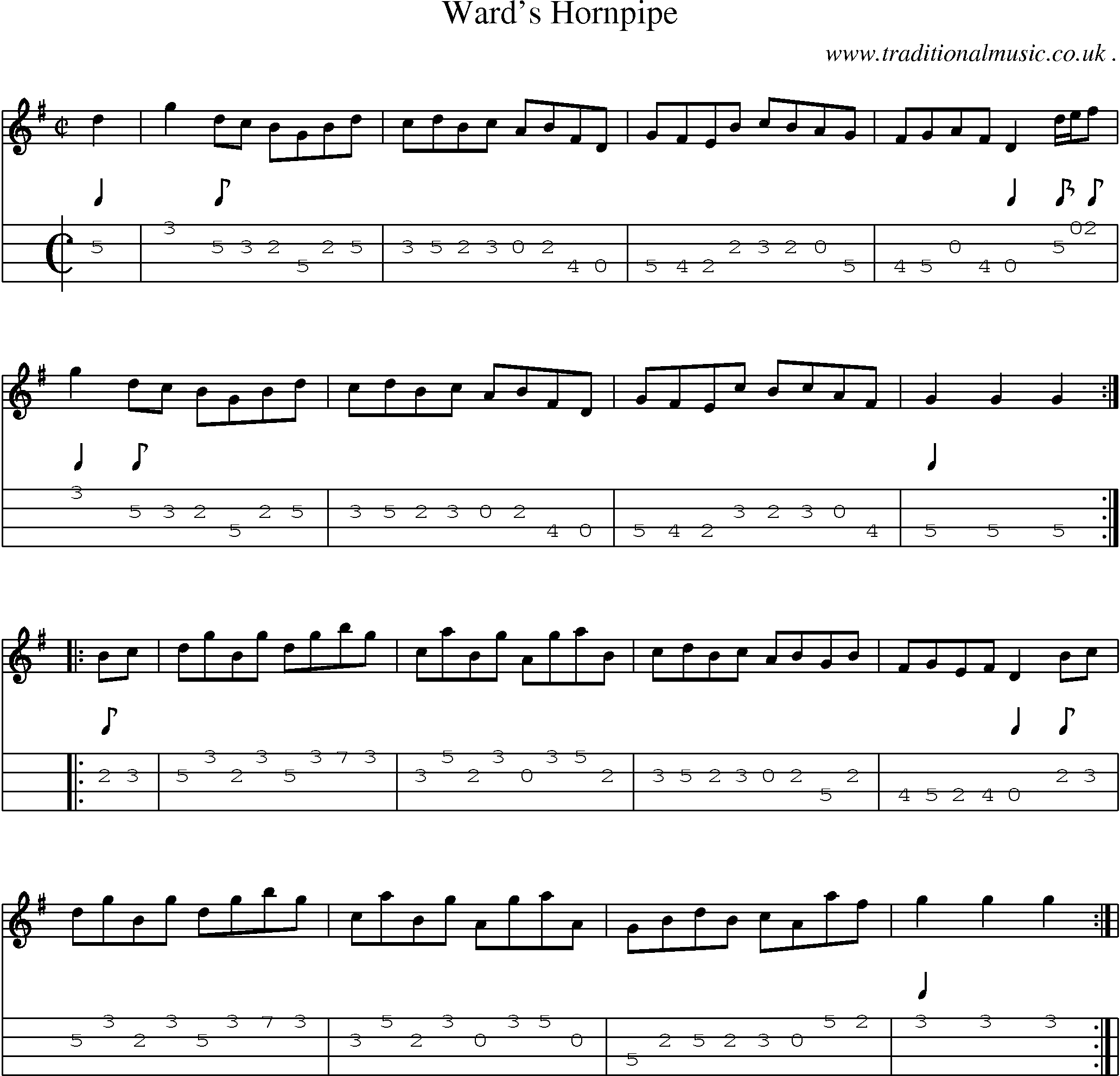 Sheet-Music and Mandolin Tabs for Wards Hornpipe