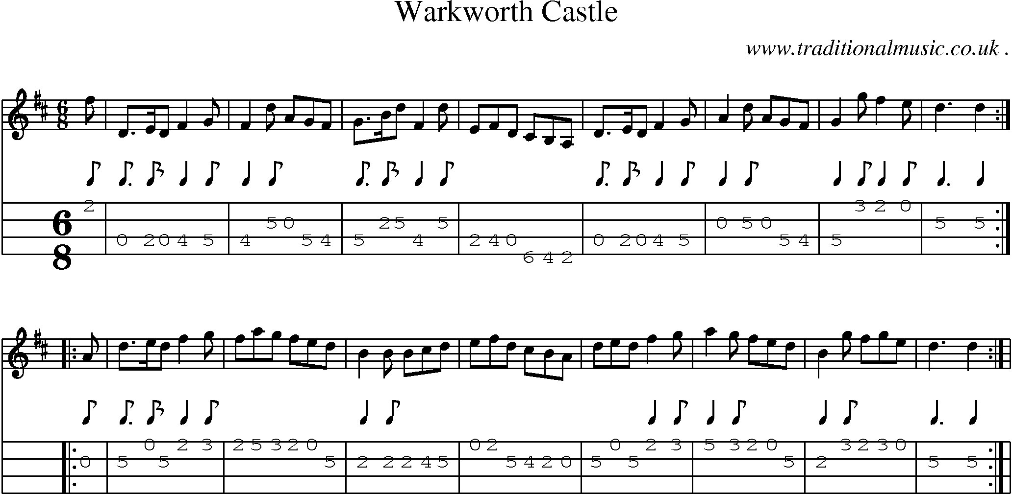 Sheet-Music and Mandolin Tabs for Warkworth Castle