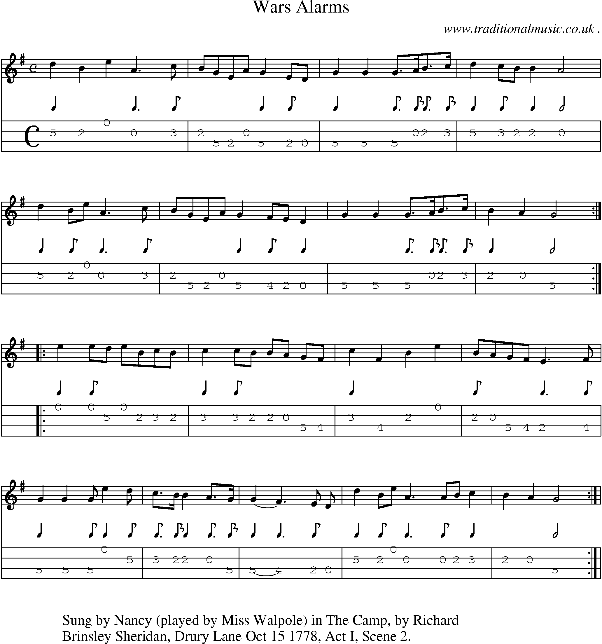 Sheet-Music and Mandolin Tabs for Wars Alarms