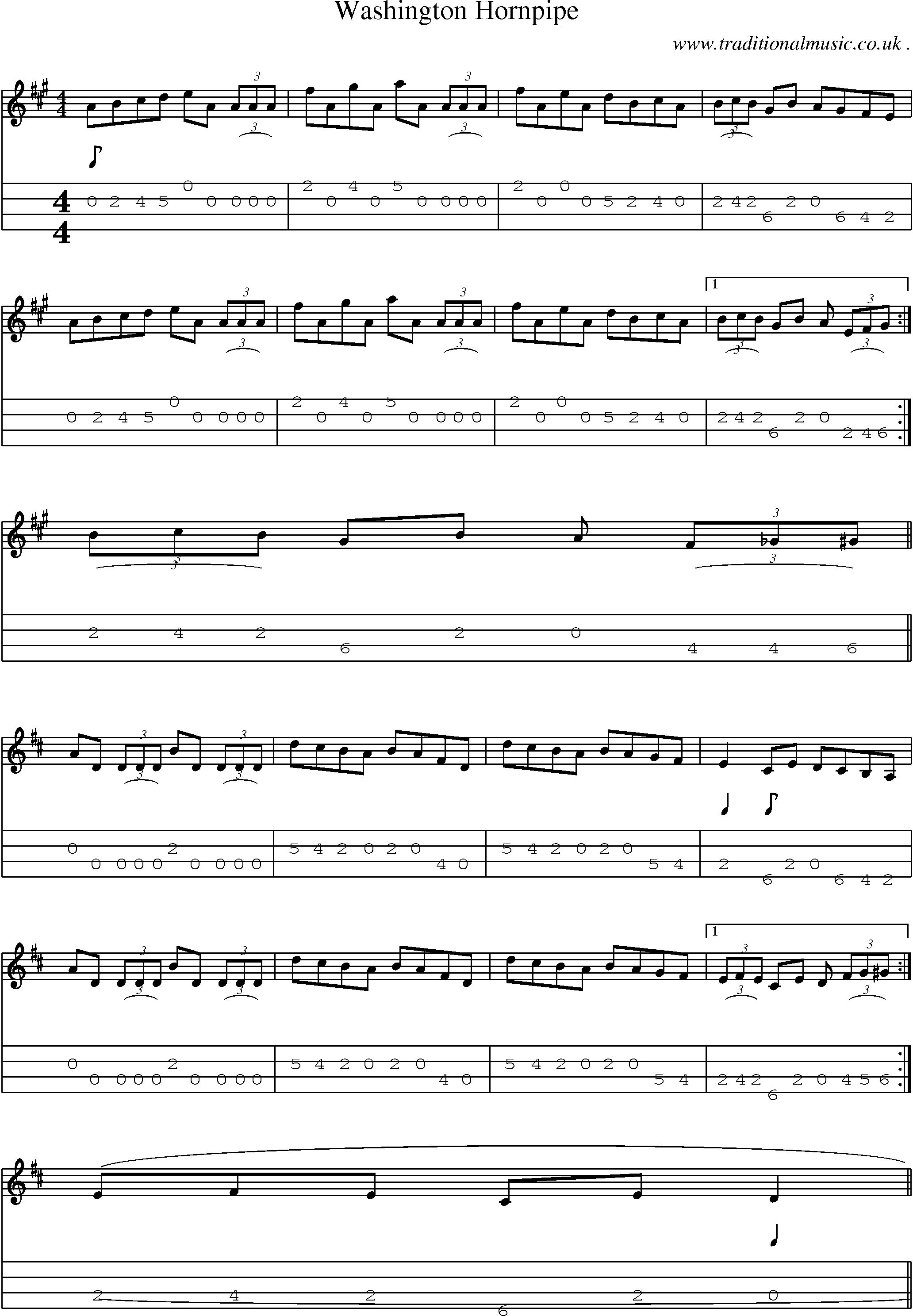 Sheet-Music and Mandolin Tabs for Washington Hornpipe