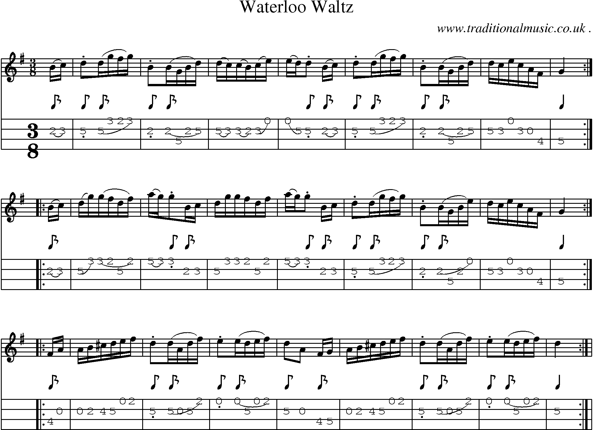 Sheet-Music and Mandolin Tabs for Waterloo Waltz