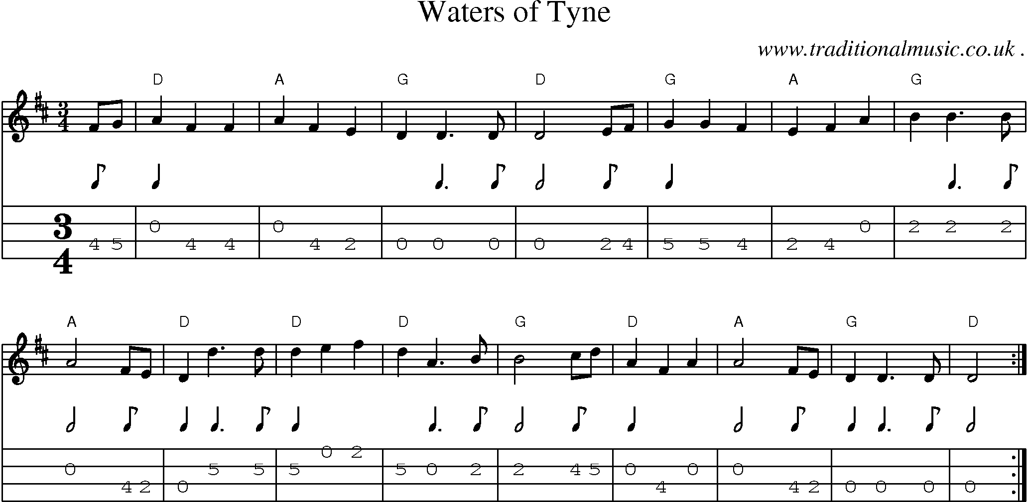 Sheet-Music and Mandolin Tabs for Waters Of Tyne