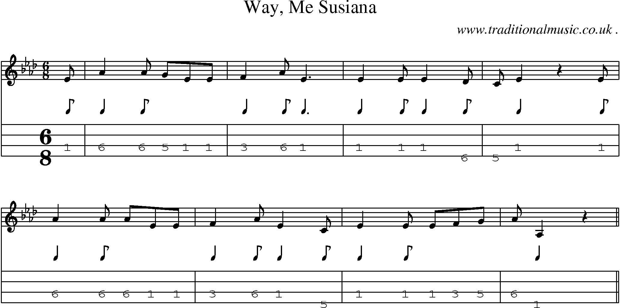 Sheet-Music and Mandolin Tabs for Way Me Susiana