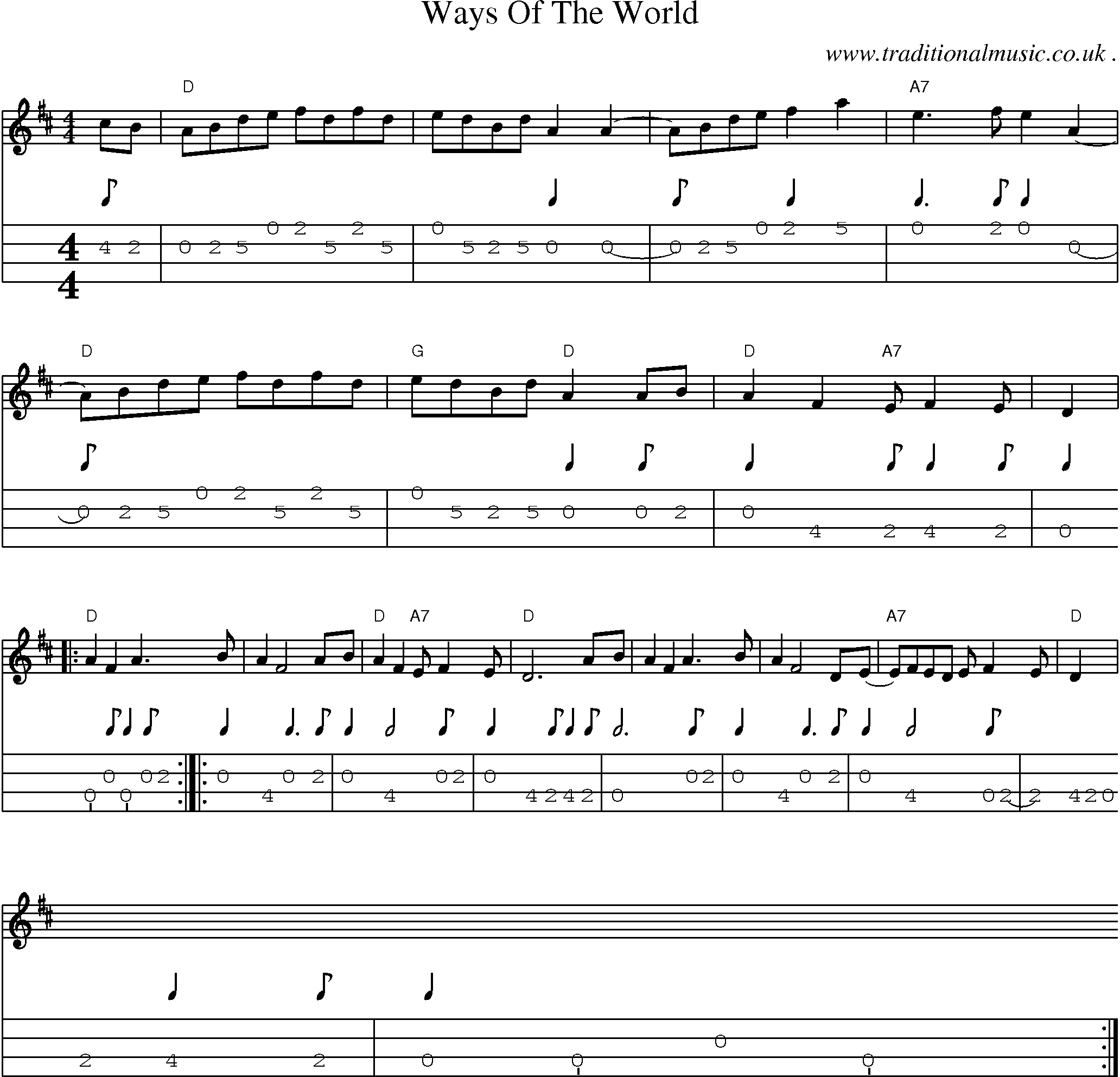 Sheet-Music and Mandolin Tabs for Ways Of The World