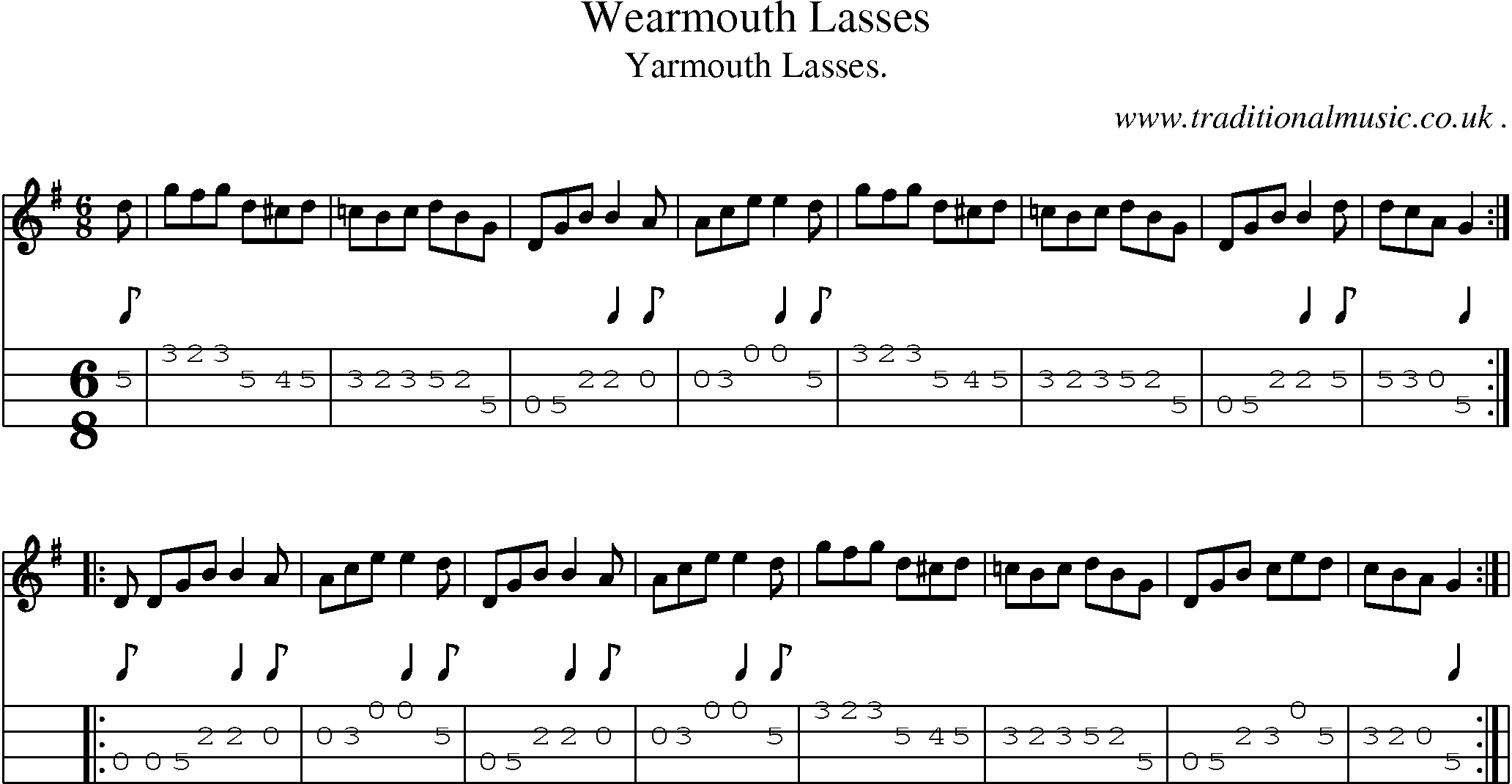 Sheet-Music and Mandolin Tabs for Wearmouth Lasses