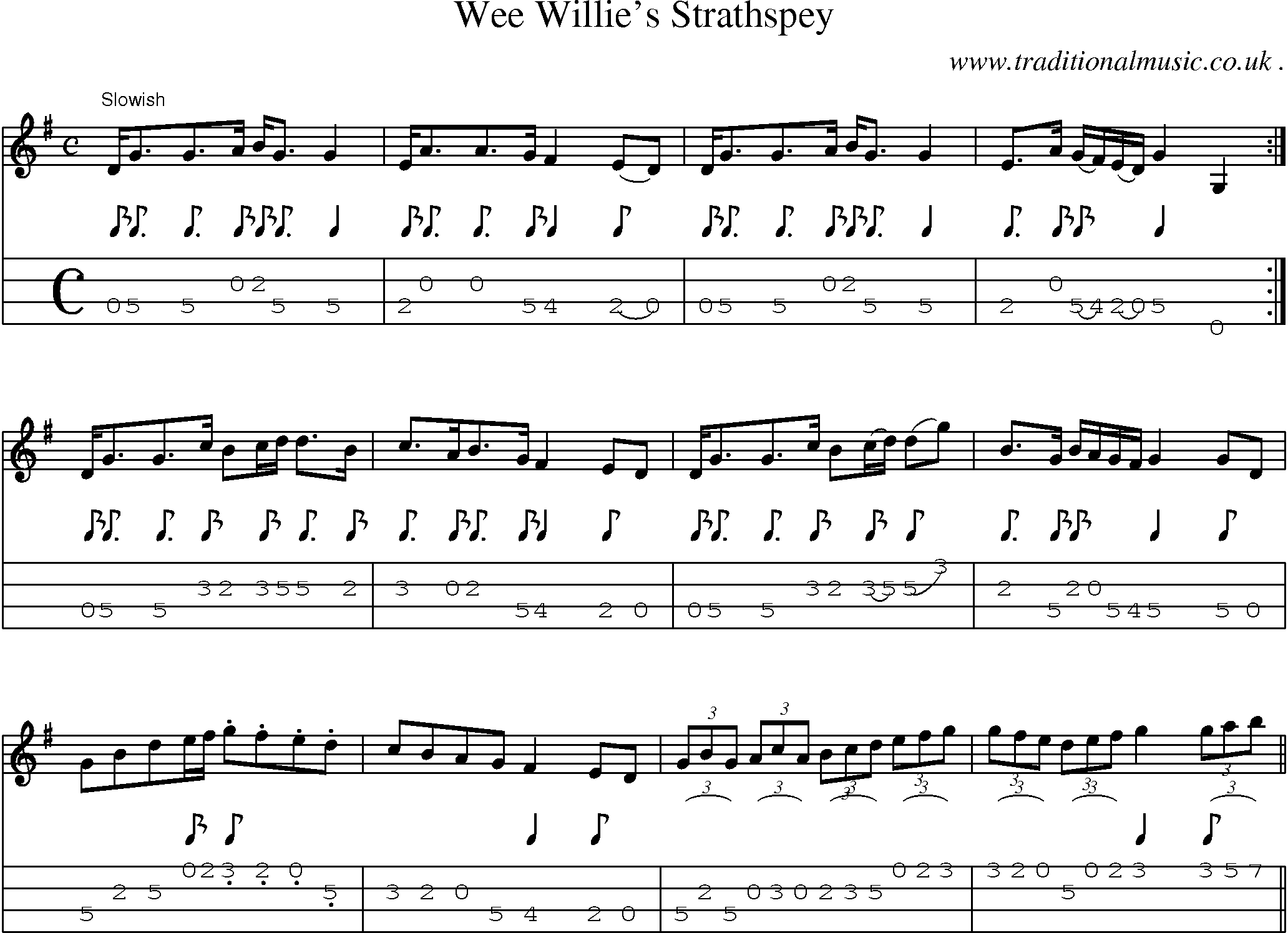 Sheet-Music and Mandolin Tabs for Wee Willies Strathspey