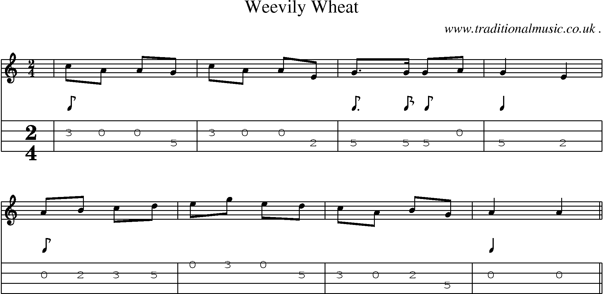 Sheet-Music and Mandolin Tabs for Weevily Wheat
