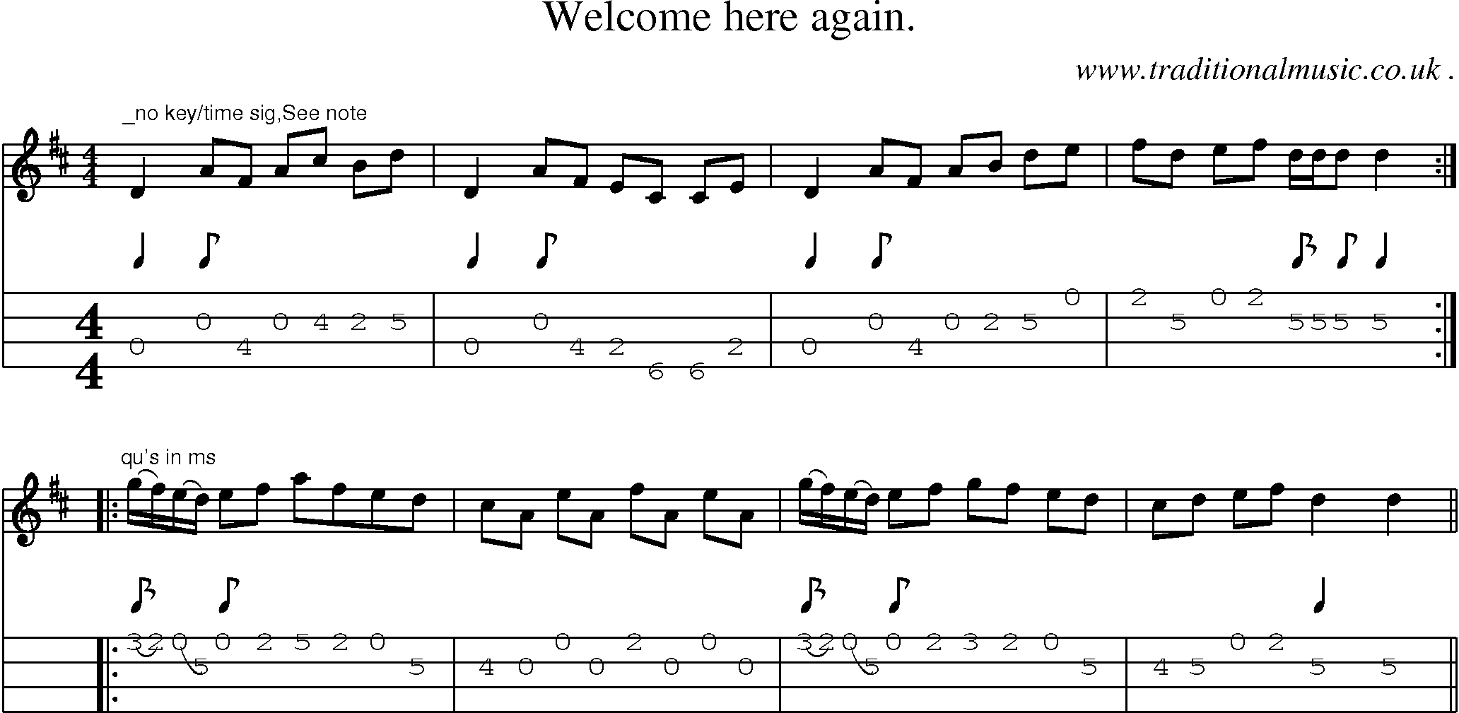 Sheet-Music and Mandolin Tabs for Welcome Here Again