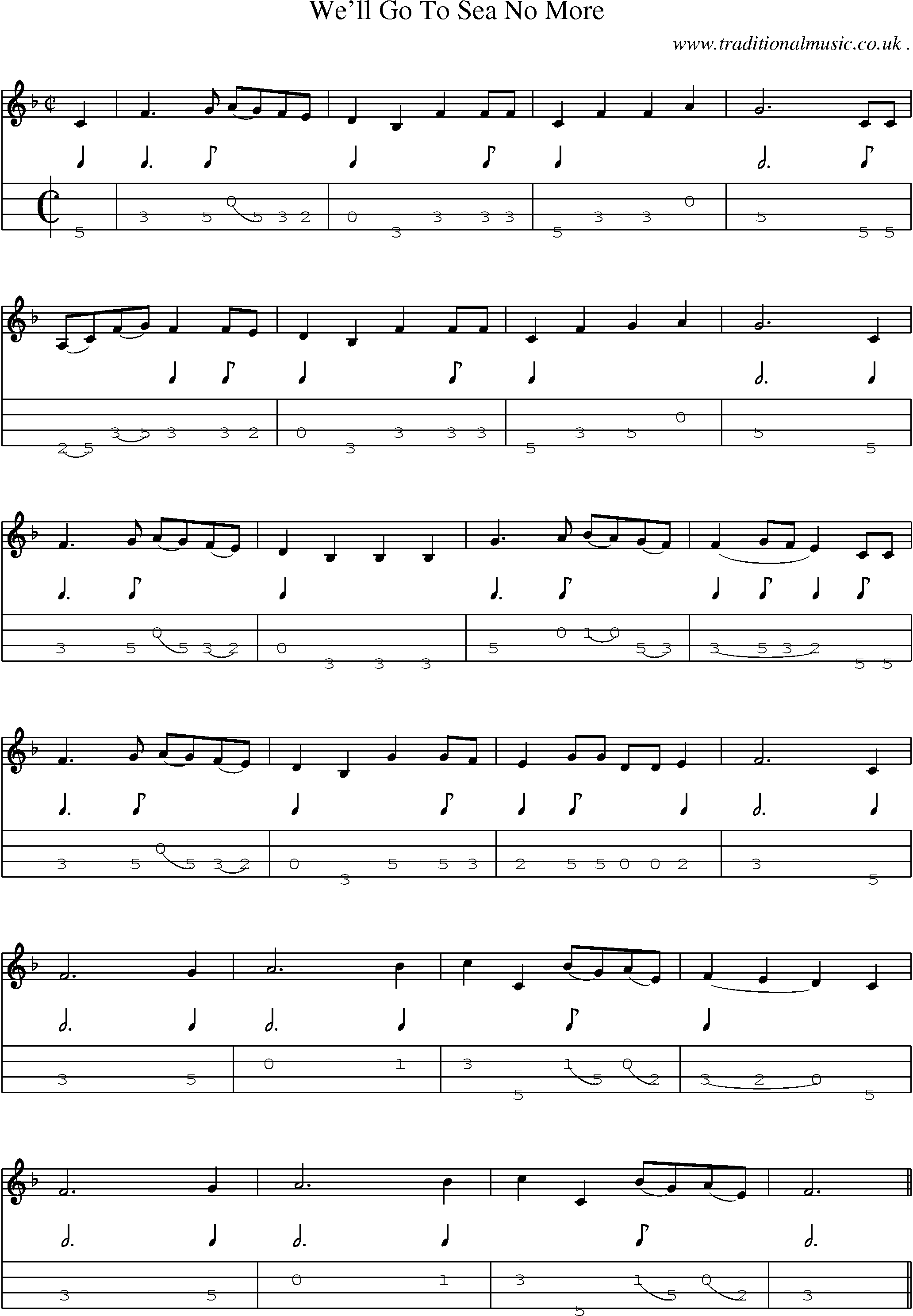Sheet-Music and Mandolin Tabs for Well Go To Sea No More