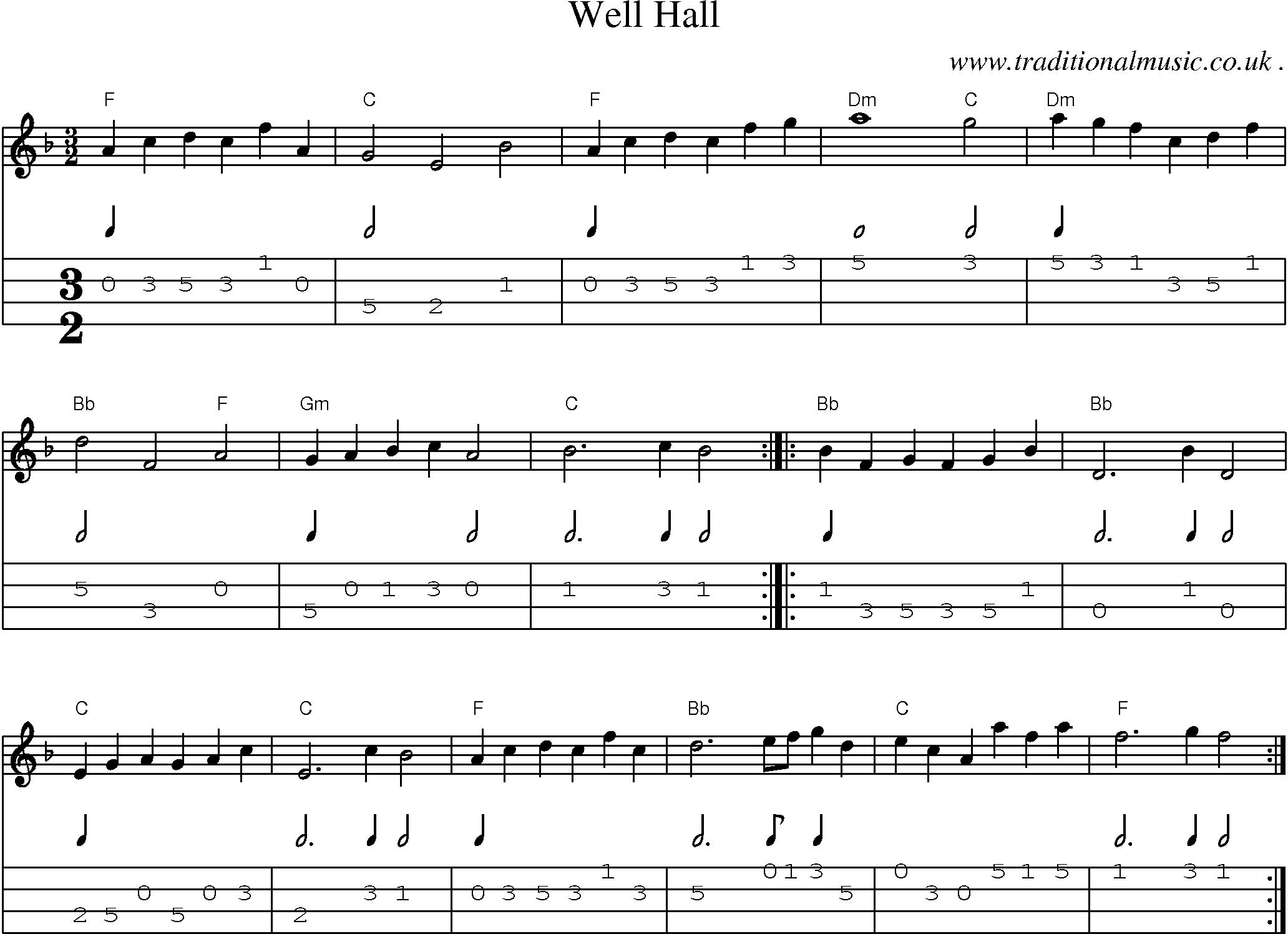 Sheet-Music and Mandolin Tabs for Well Hall