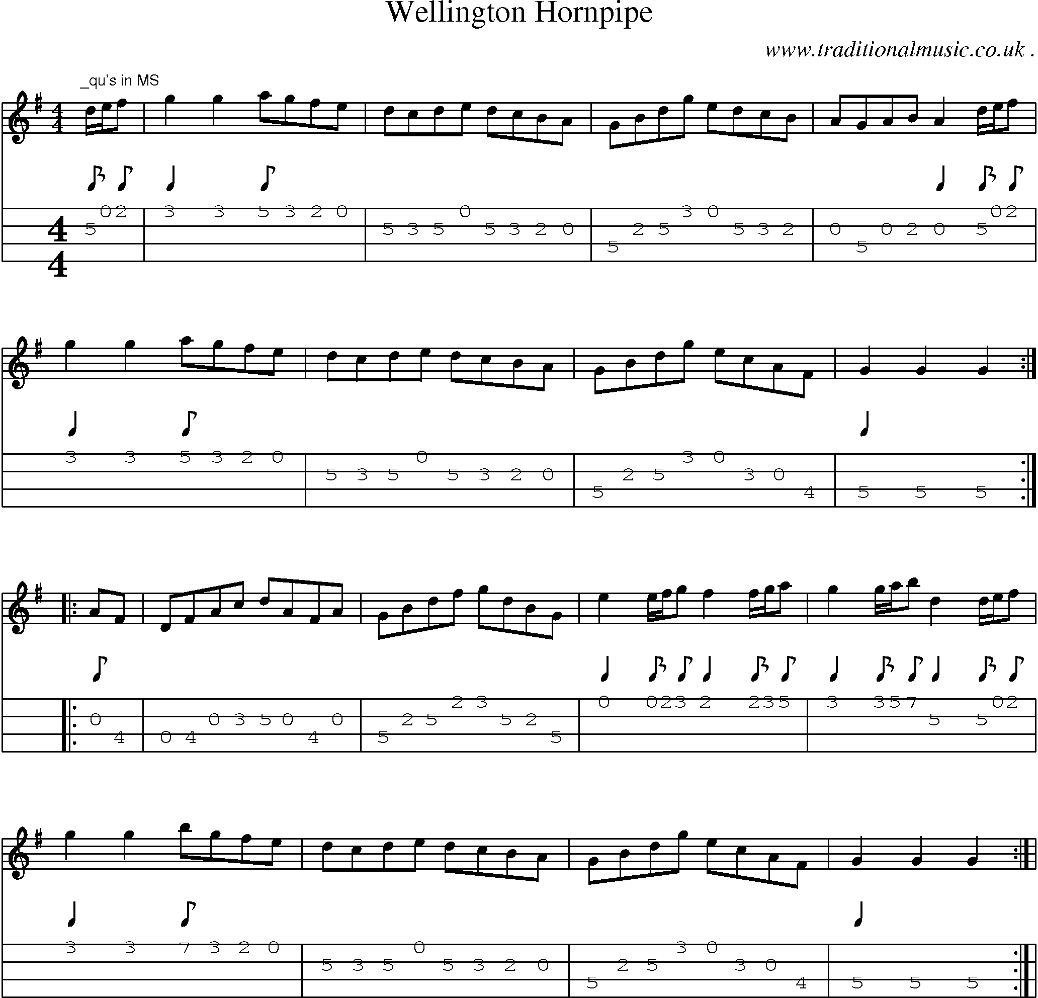Sheet-Music and Mandolin Tabs for Wellington Hornpipe