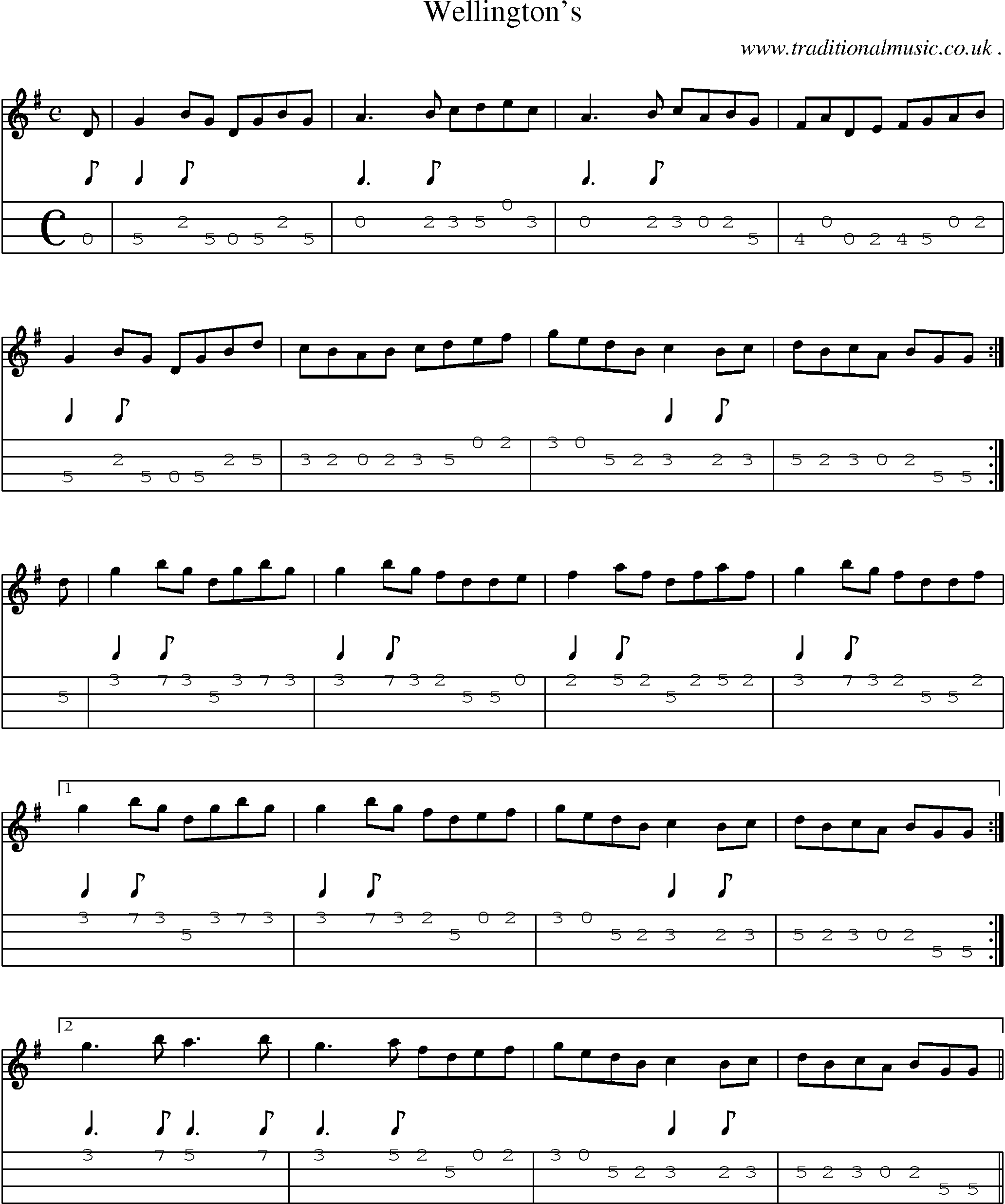 Sheet-Music and Mandolin Tabs for Wellingtons
