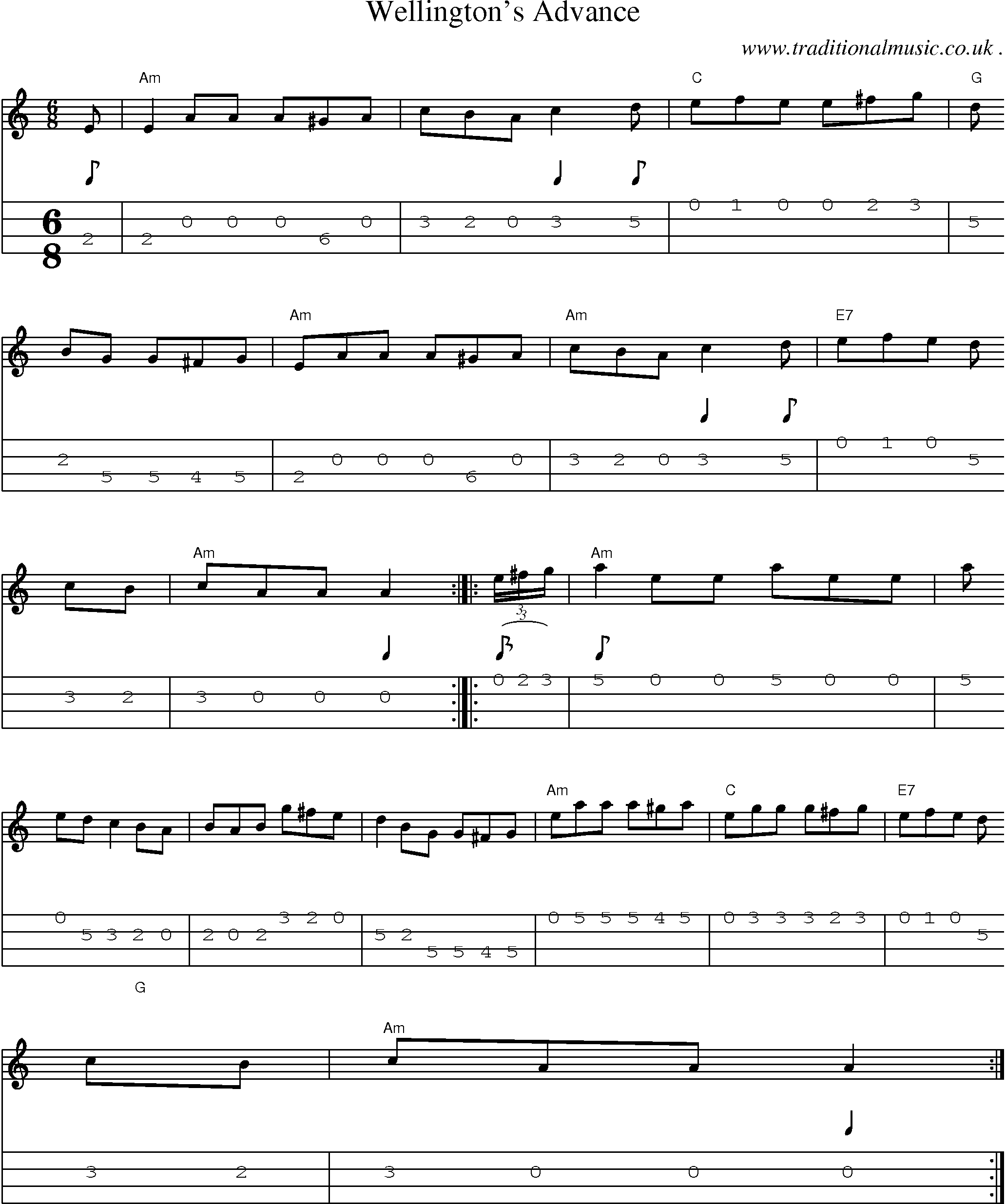 Sheet-Music and Mandolin Tabs for Wellingtons Advance