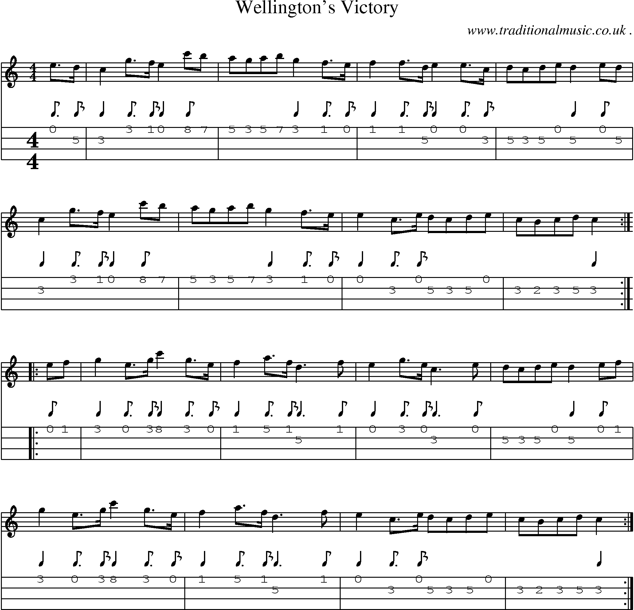 Sheet-Music and Mandolin Tabs for Wellingtons Victory
