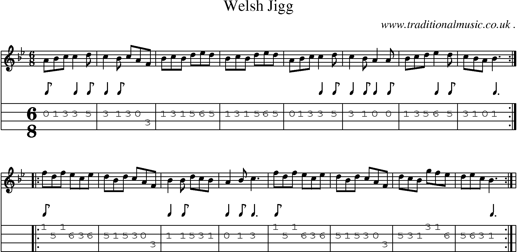 Sheet-Music and Mandolin Tabs for Welsh Jigg