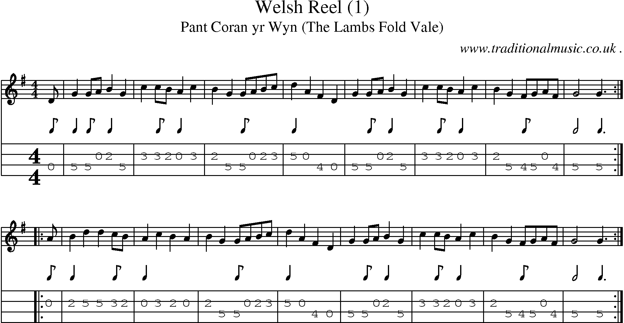 Sheet-Music and Mandolin Tabs for Welsh Reel (1)