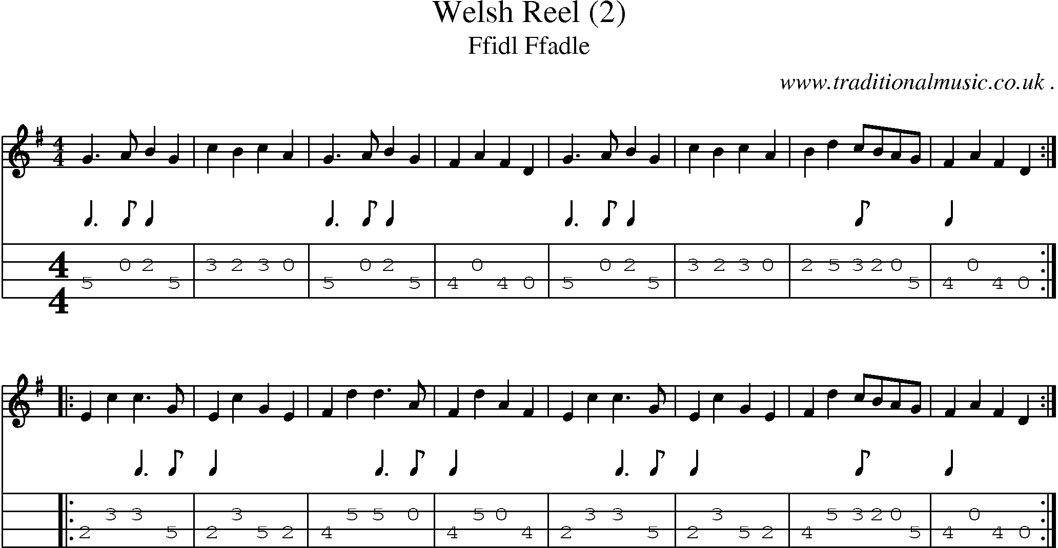 Sheet-Music and Mandolin Tabs for Welsh Reel (2)