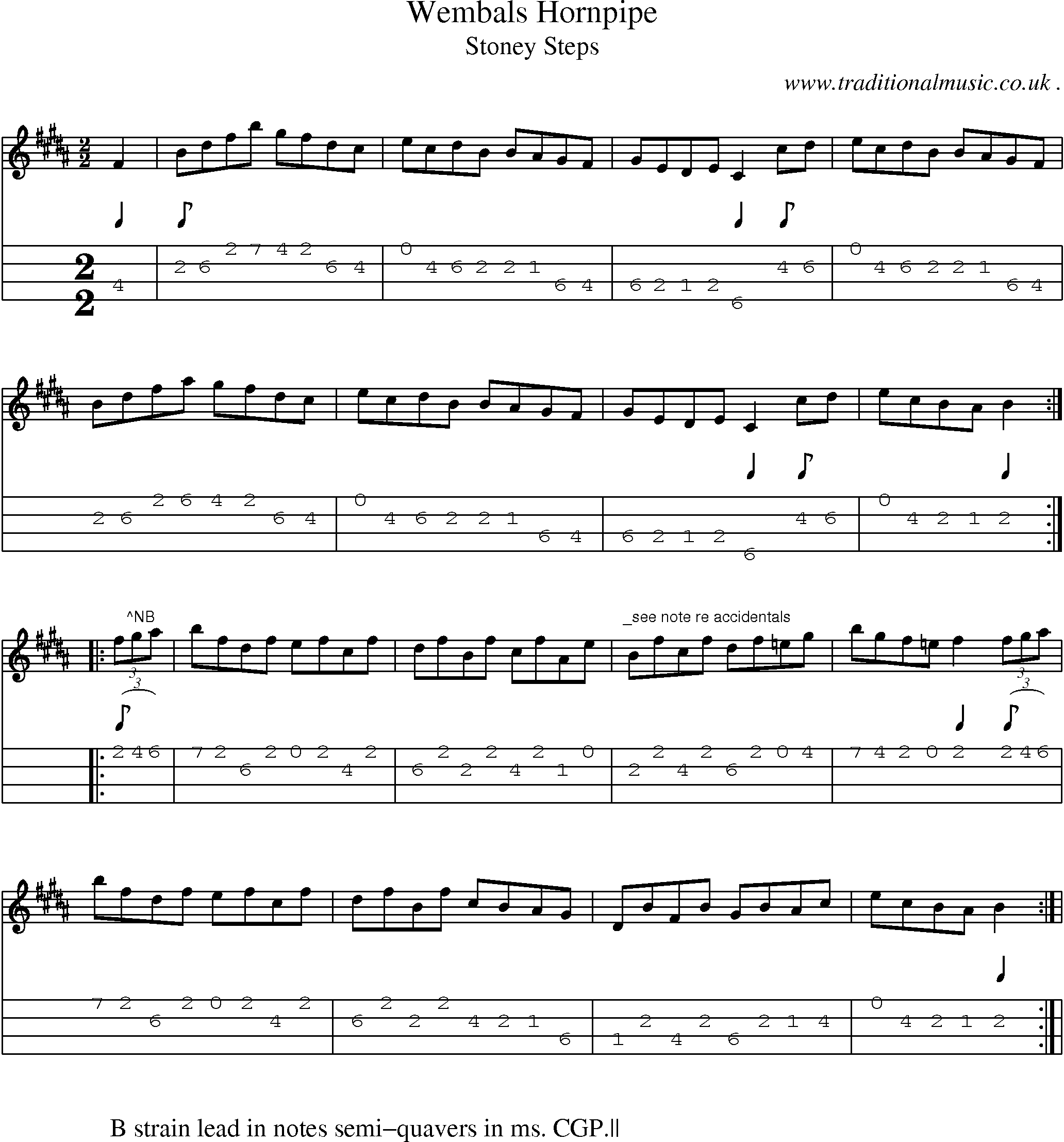 Sheet-Music and Mandolin Tabs for Wembals Hornpipe