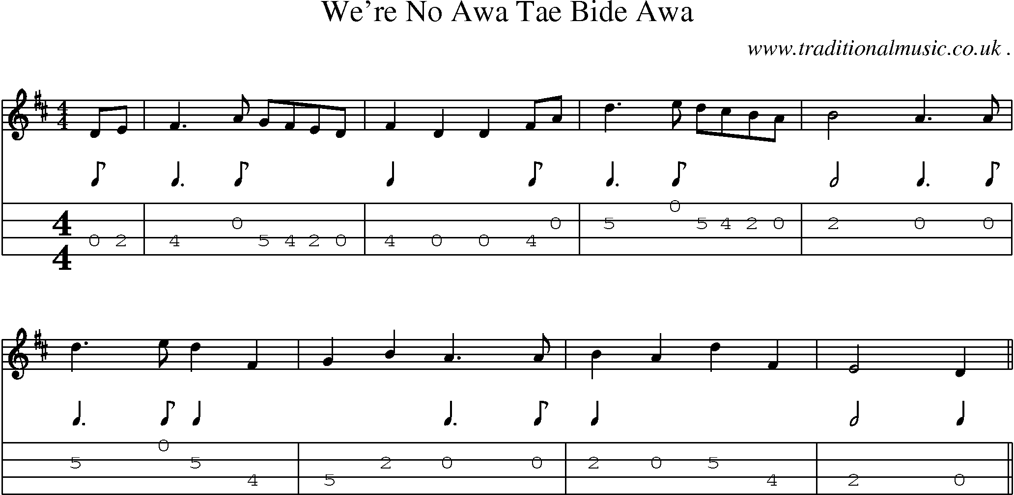 Sheet-Music and Mandolin Tabs for Were No Awa Tae Bide Awa