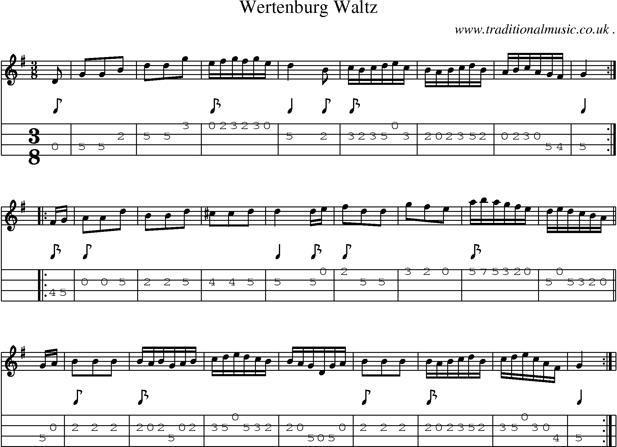 Sheet-Music and Mandolin Tabs for Wertenburg Waltz