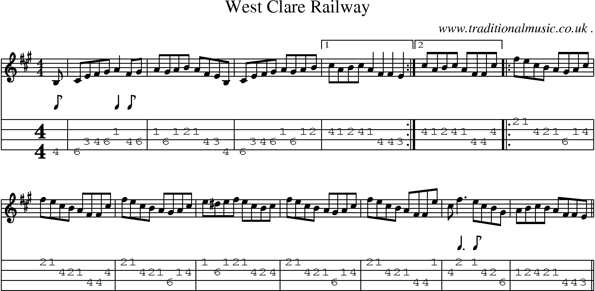 Sheet-Music and Mandolin Tabs for West Clare Railway
