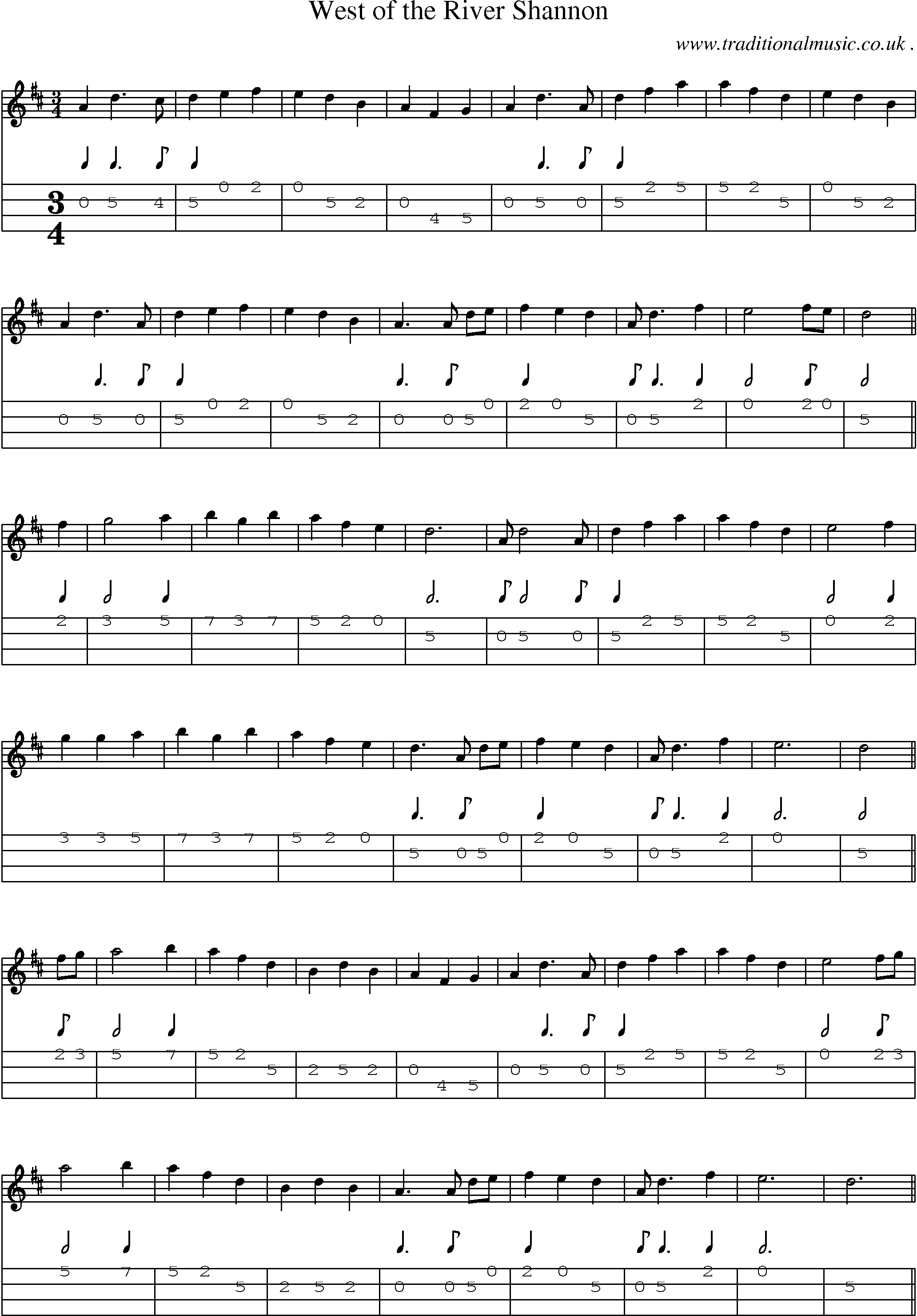 Sheet-Music and Mandolin Tabs for West Of The River Shannon