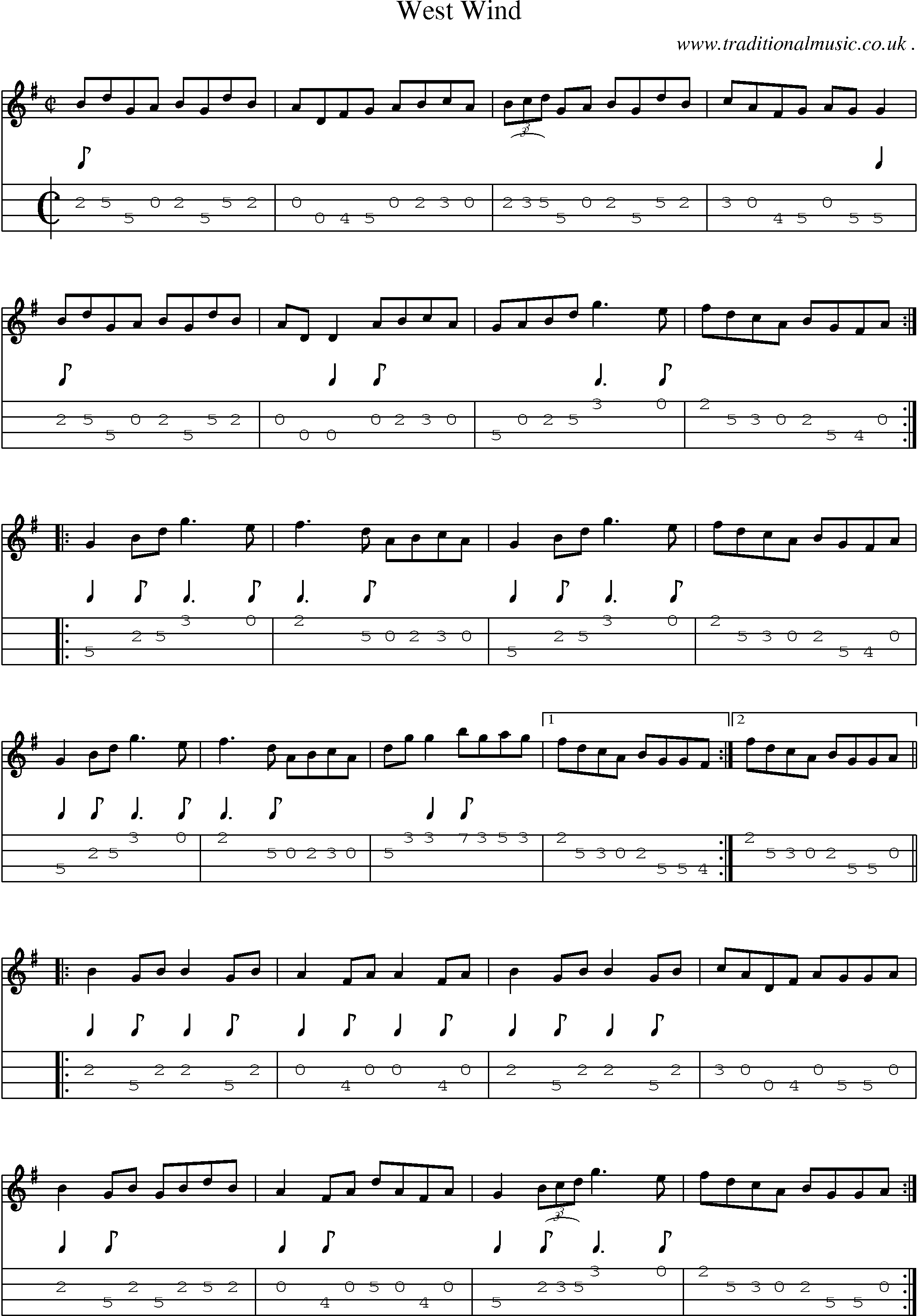 Sheet-Music and Mandolin Tabs for West Wind