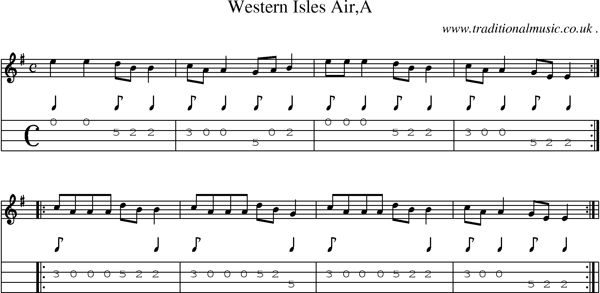 Sheet-Music and Mandolin Tabs for Western Isles Aira
