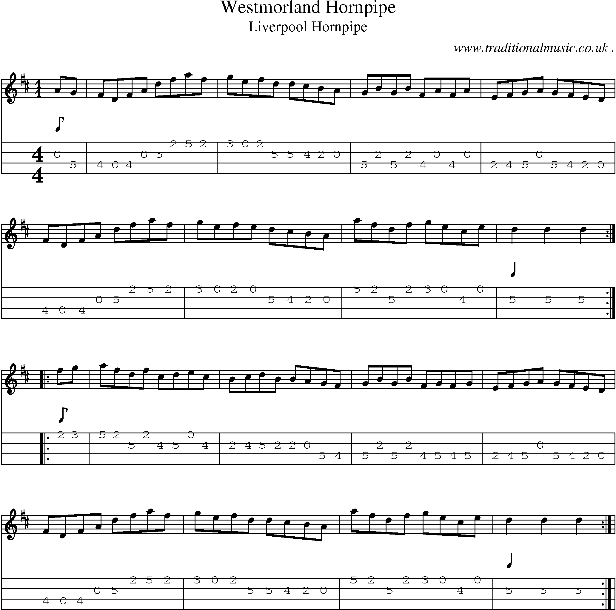 Sheet-Music and Mandolin Tabs for Westmorland Hornpipe