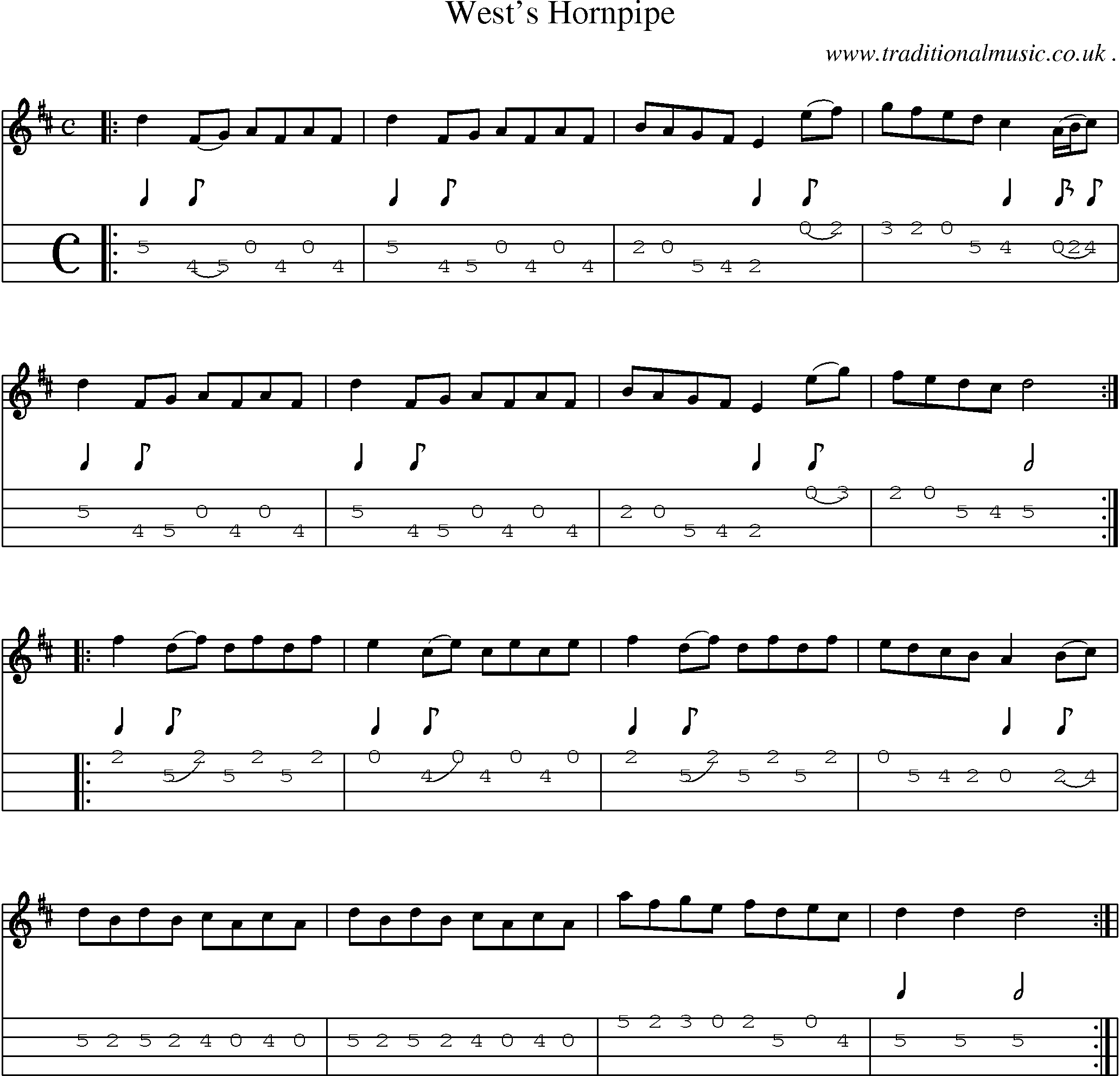 Sheet-Music and Mandolin Tabs for Wests Hornpipe