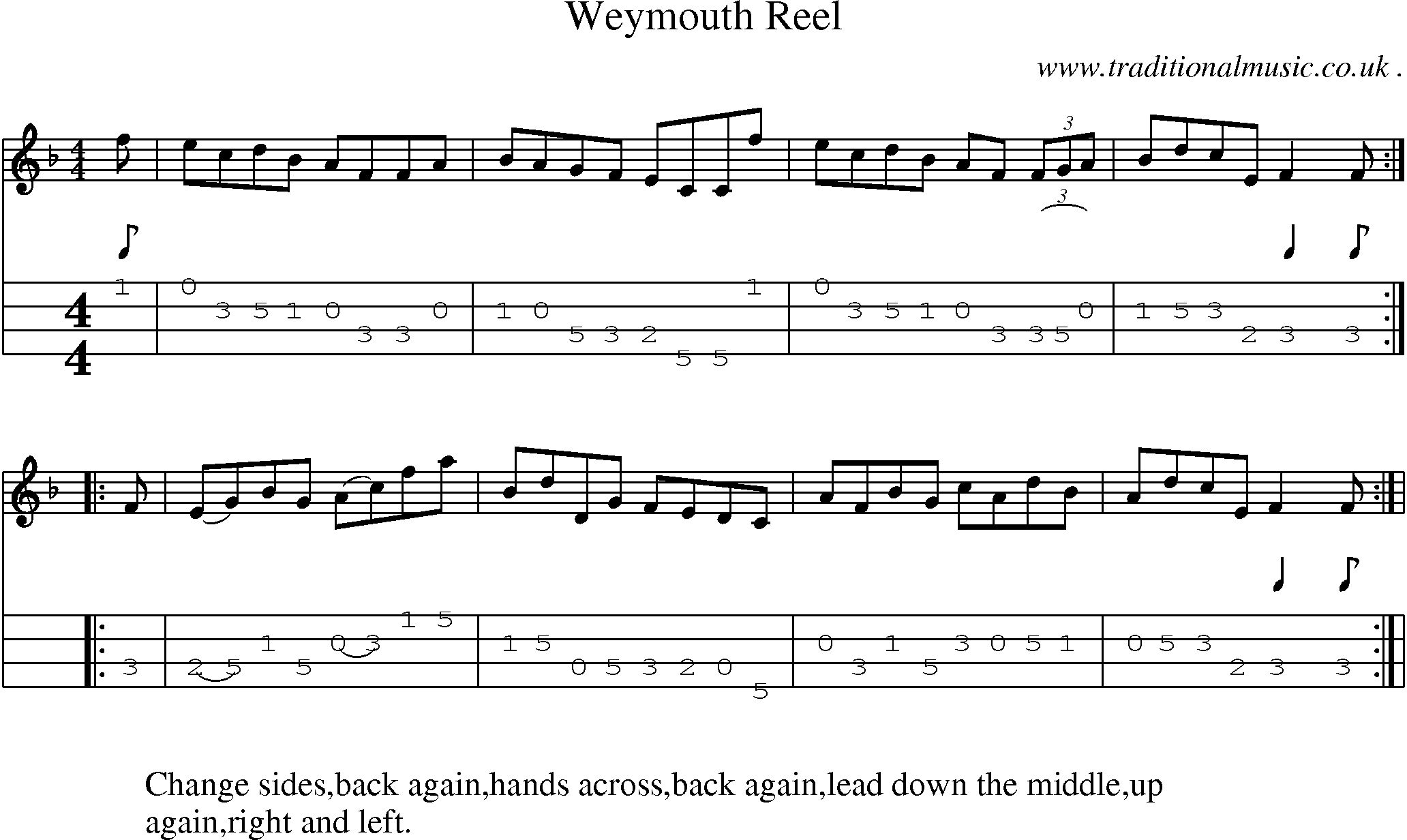 Sheet-Music and Mandolin Tabs for Weymouth Reel