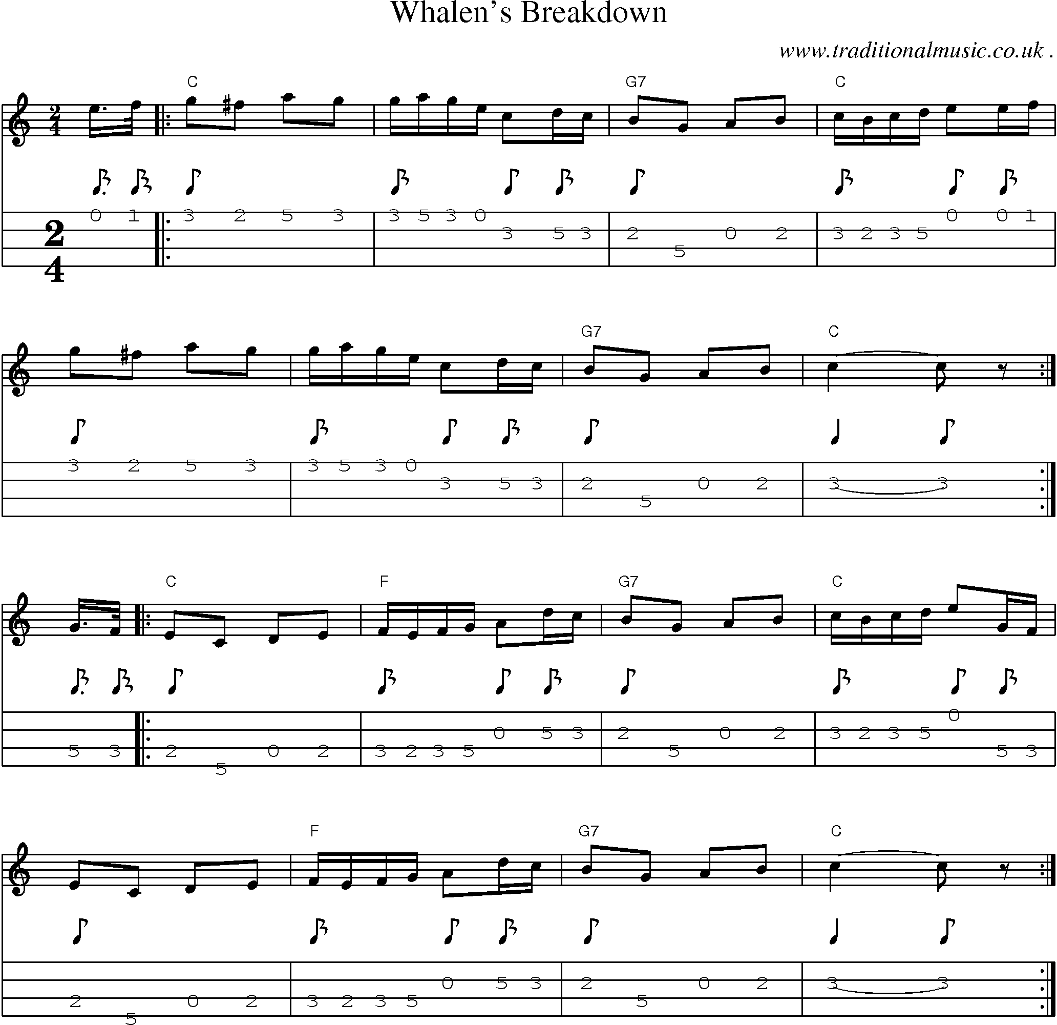 Sheet-Music and Mandolin Tabs for Whalens Breakdown