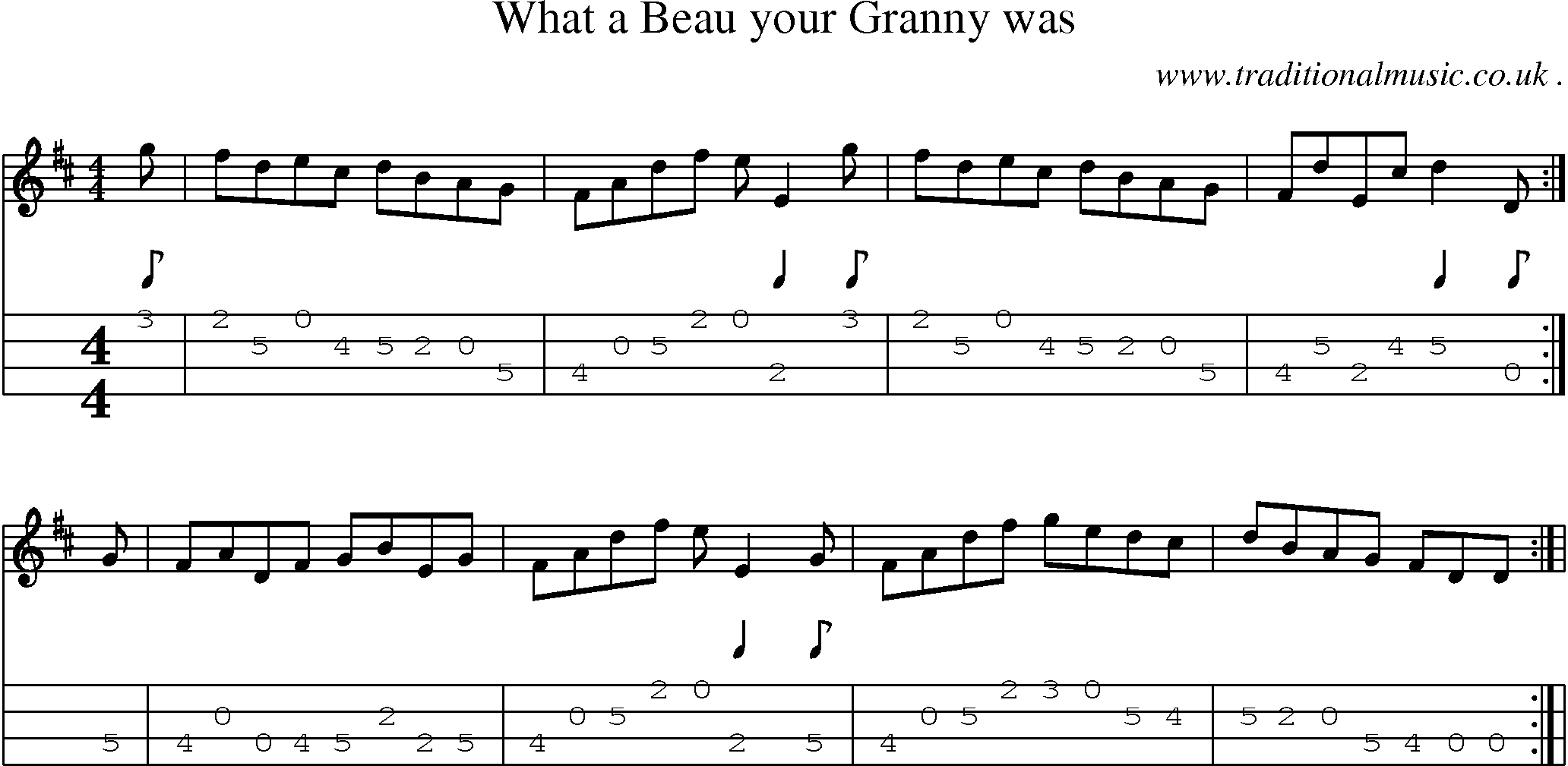 Sheet-Music and Mandolin Tabs for What A Beau Your Granny Was