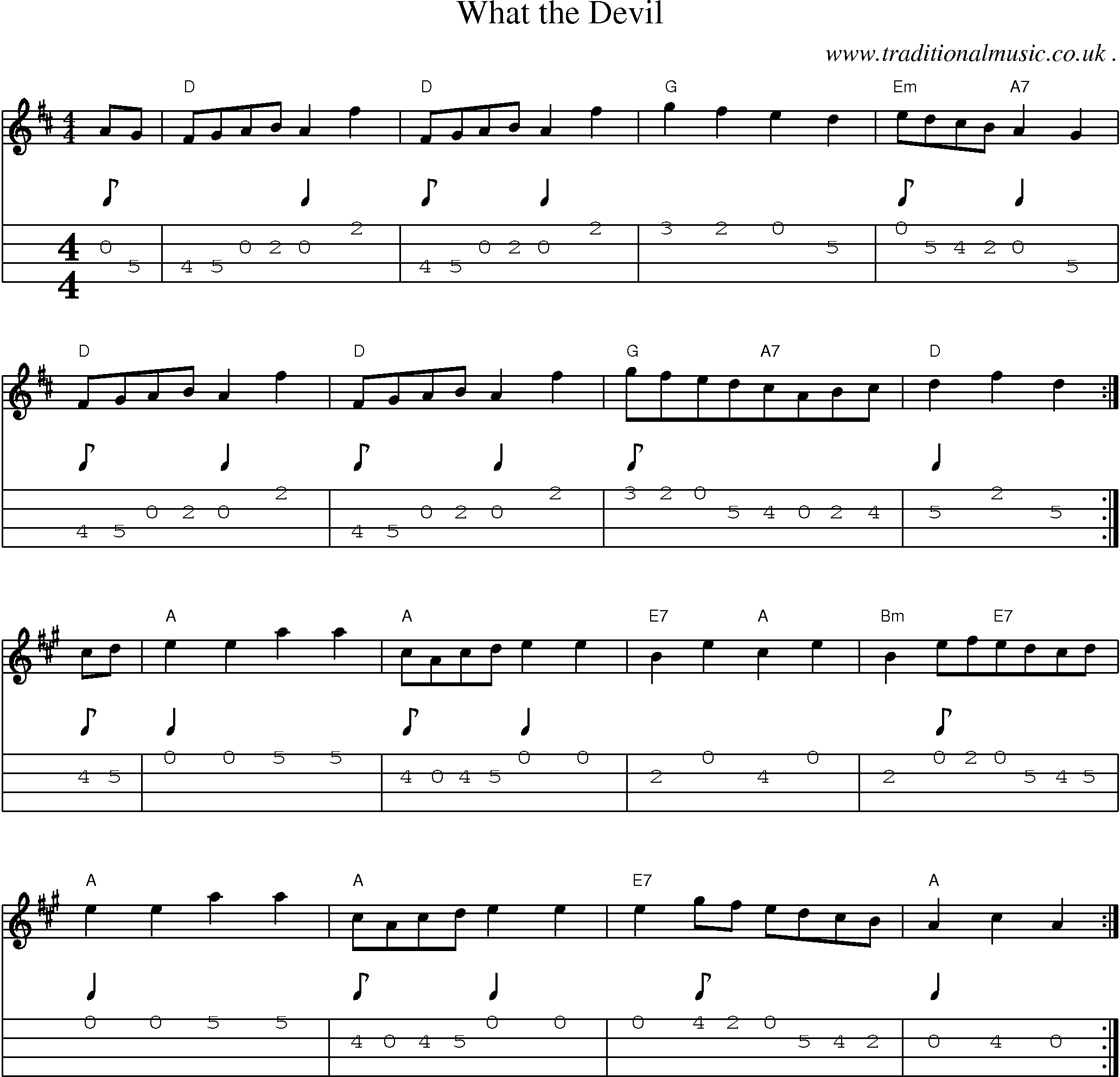 Sheet-Music and Mandolin Tabs for What The Devil