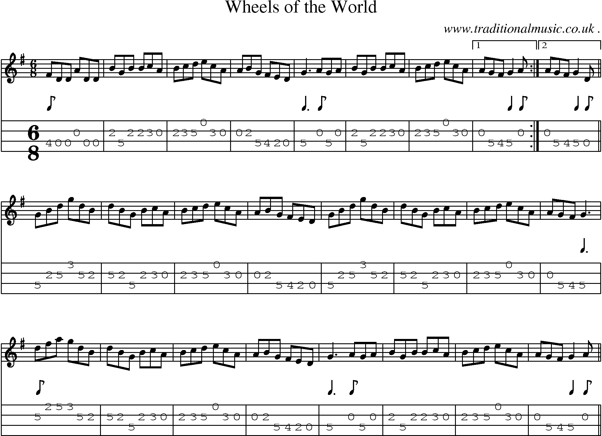 Sheet-Music and Mandolin Tabs for Wheels Of The World
