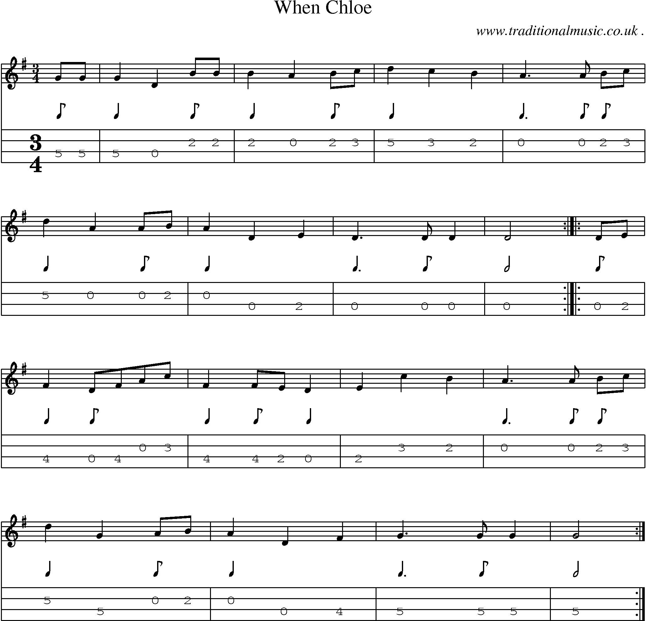 Sheet-Music and Mandolin Tabs for When Chloe