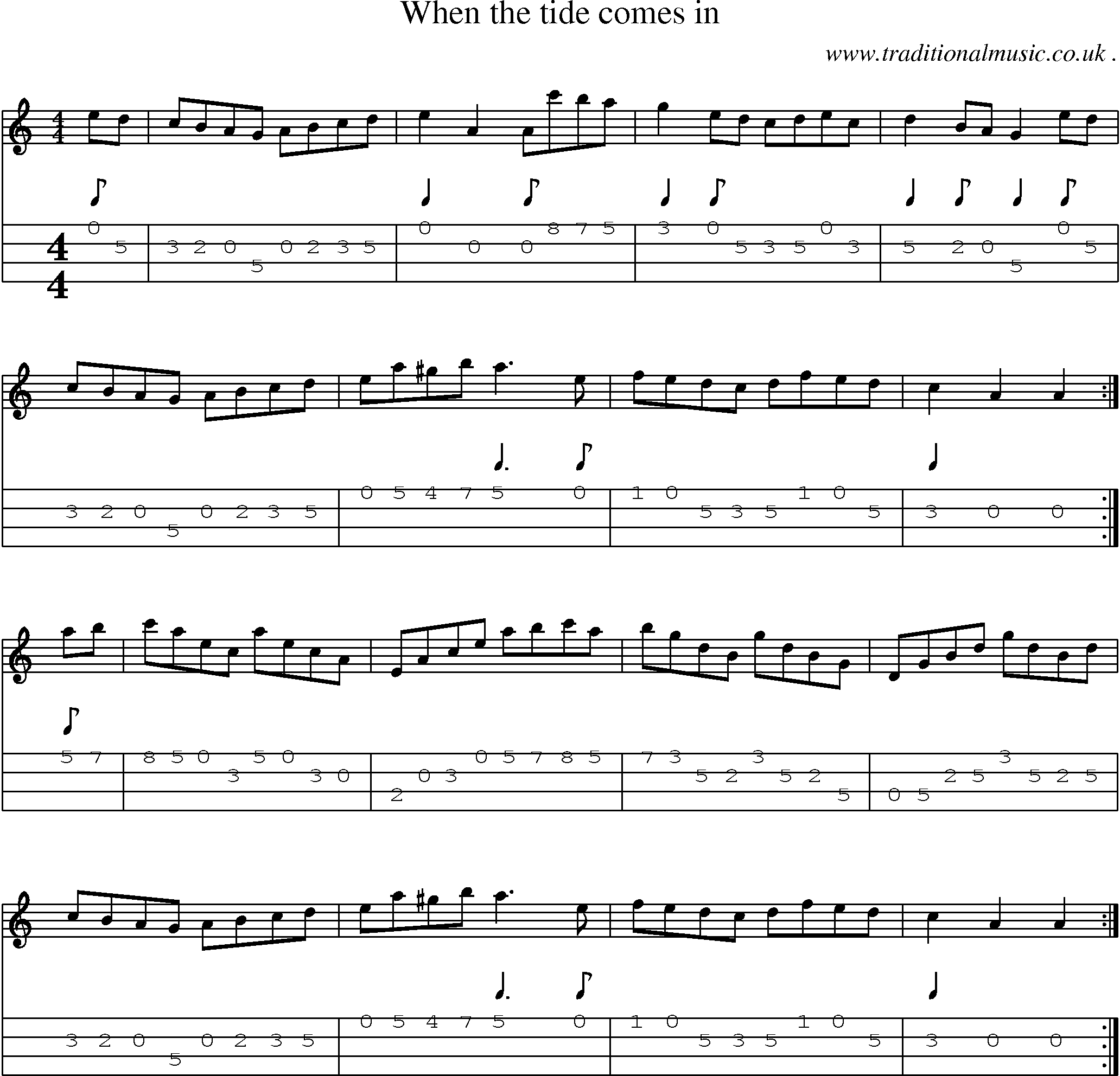 Sheet-Music and Mandolin Tabs for When The Tide Comes In