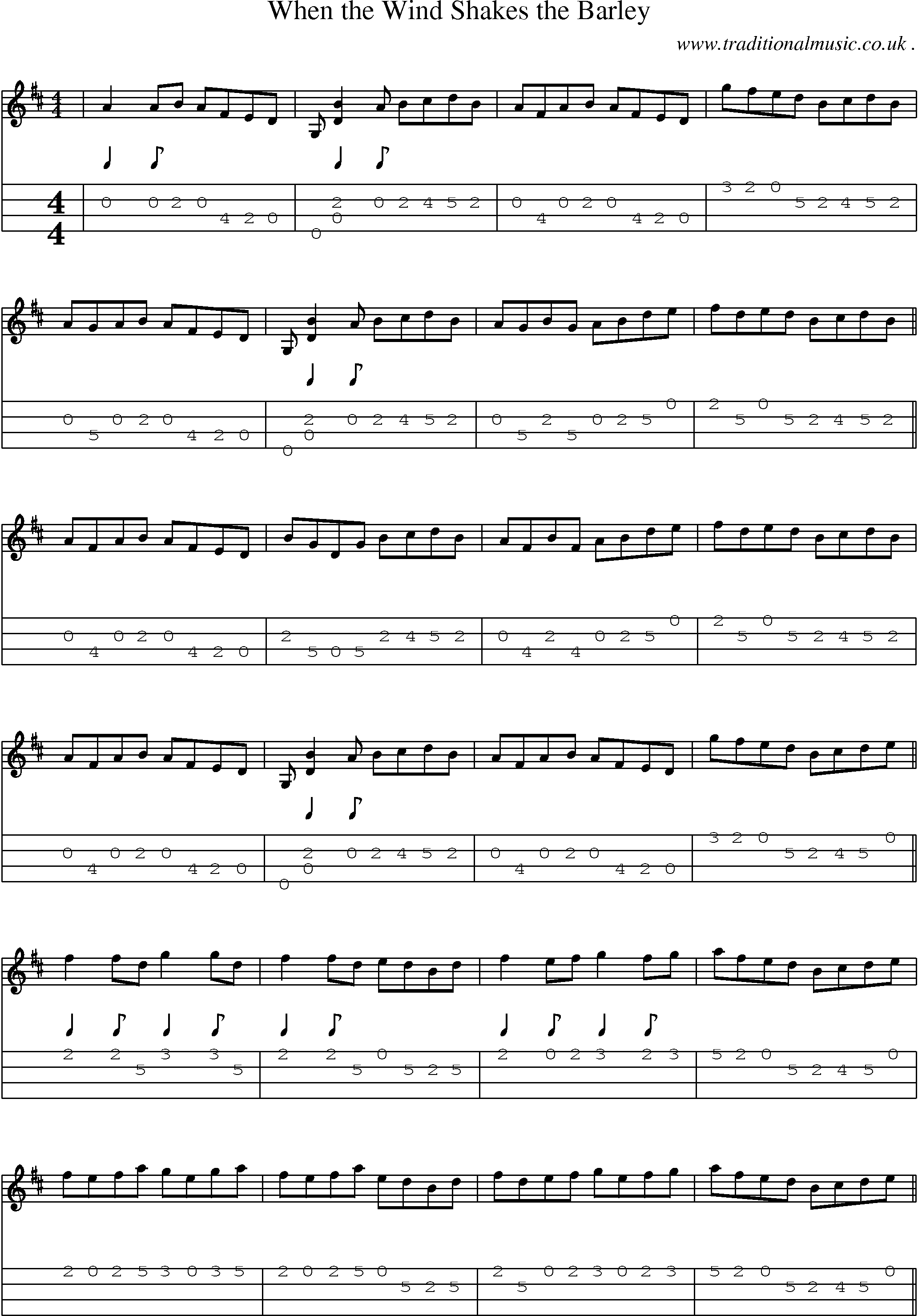 Sheet-Music and Mandolin Tabs for When The Wind Shakes The Barley