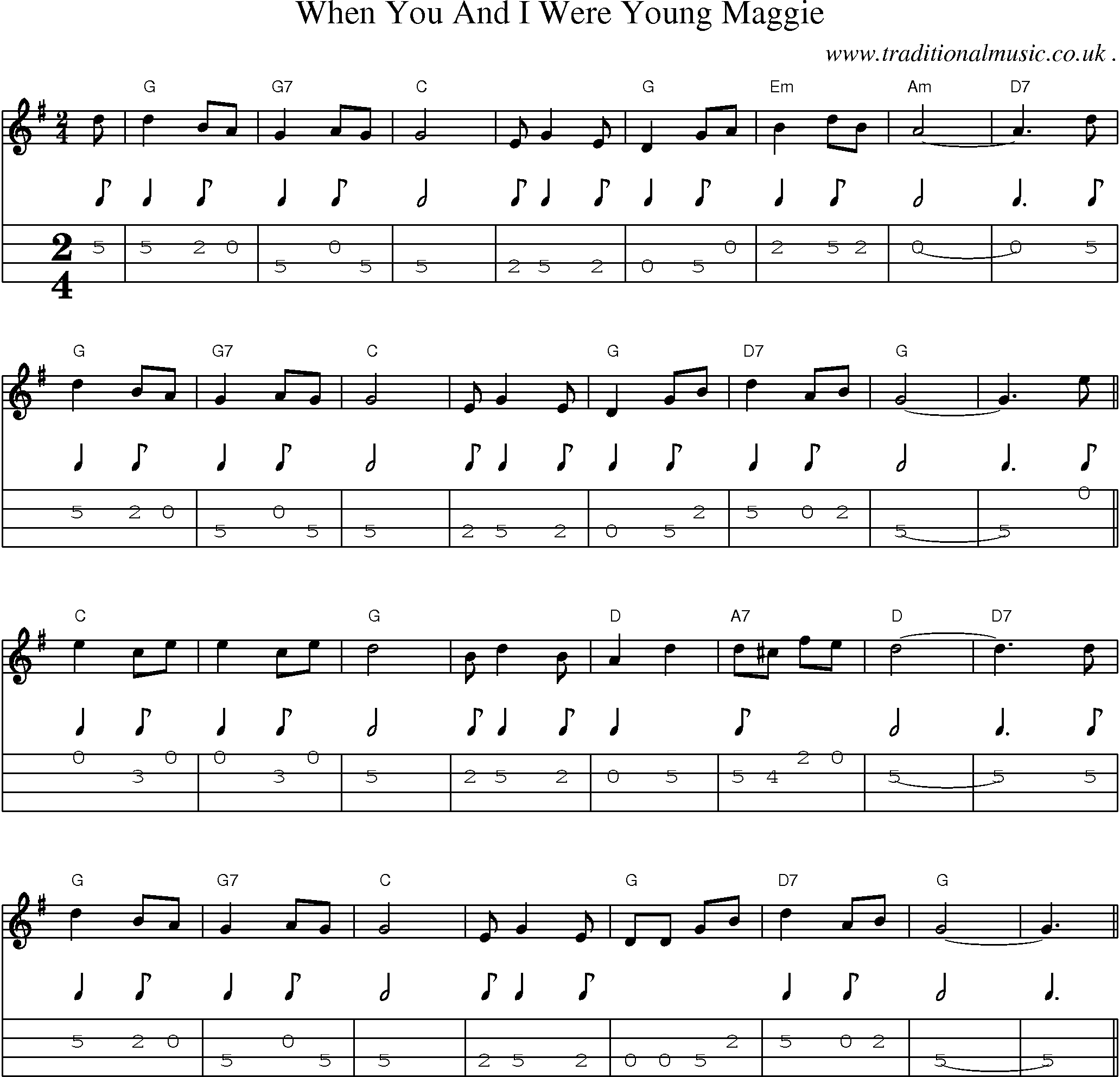Sheet-Music and Mandolin Tabs for When You And I Were Young Maggie