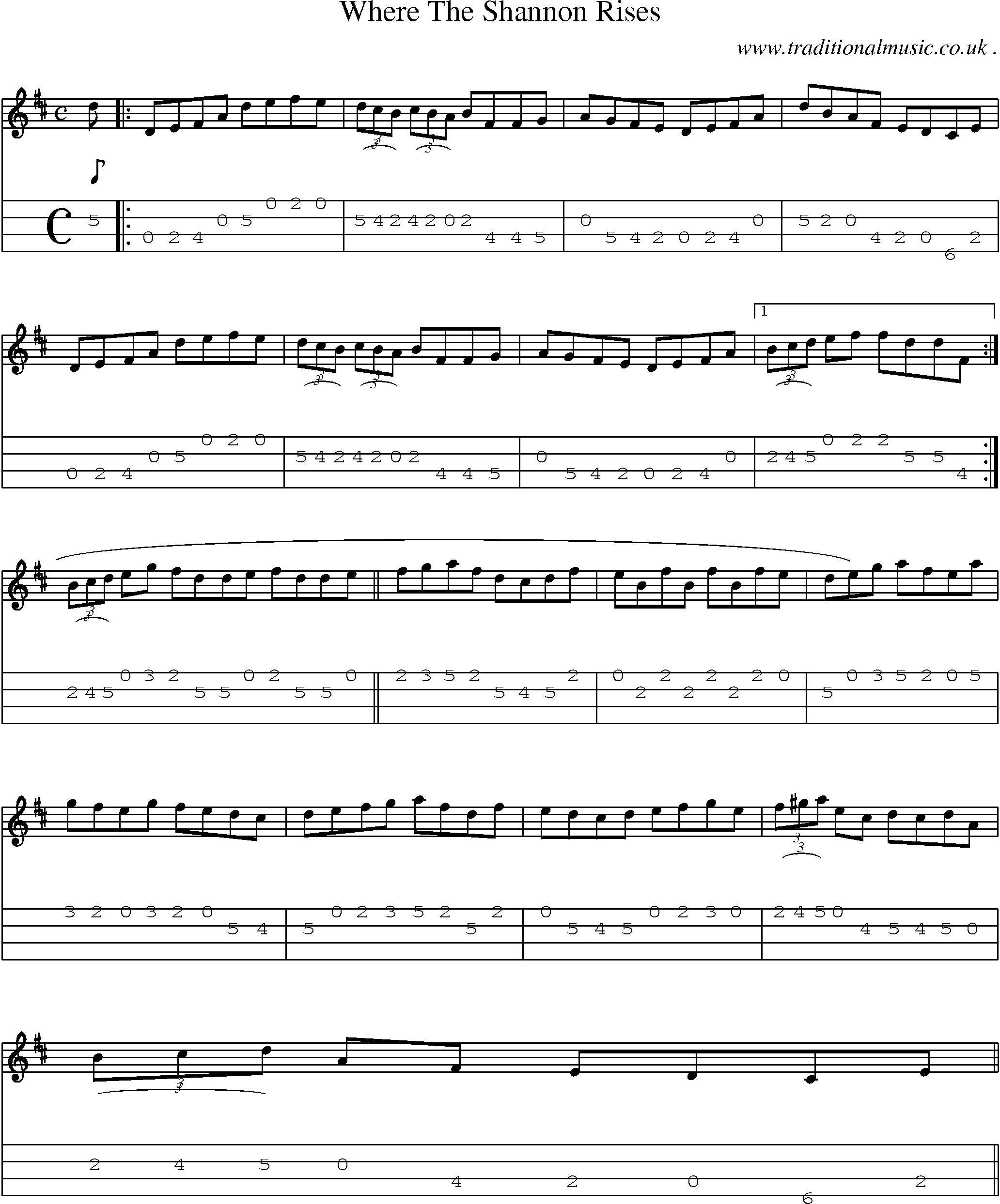 Sheet-Music and Mandolin Tabs for Where The Shannon Rises