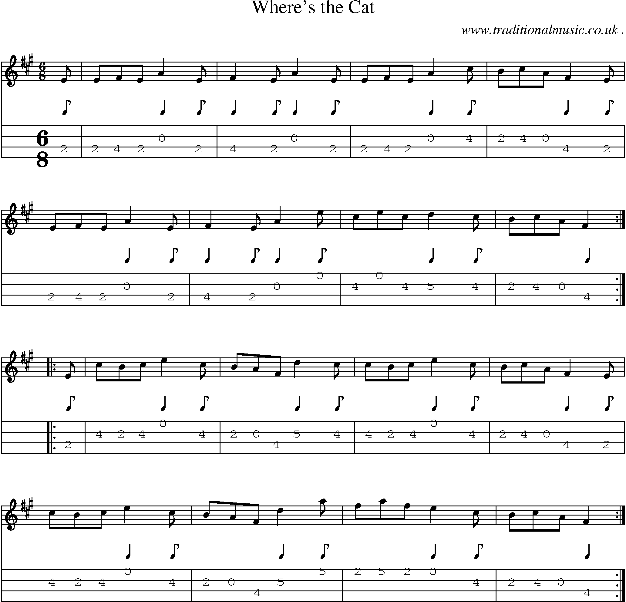 Sheet-Music and Mandolin Tabs for Wheres The Cat
