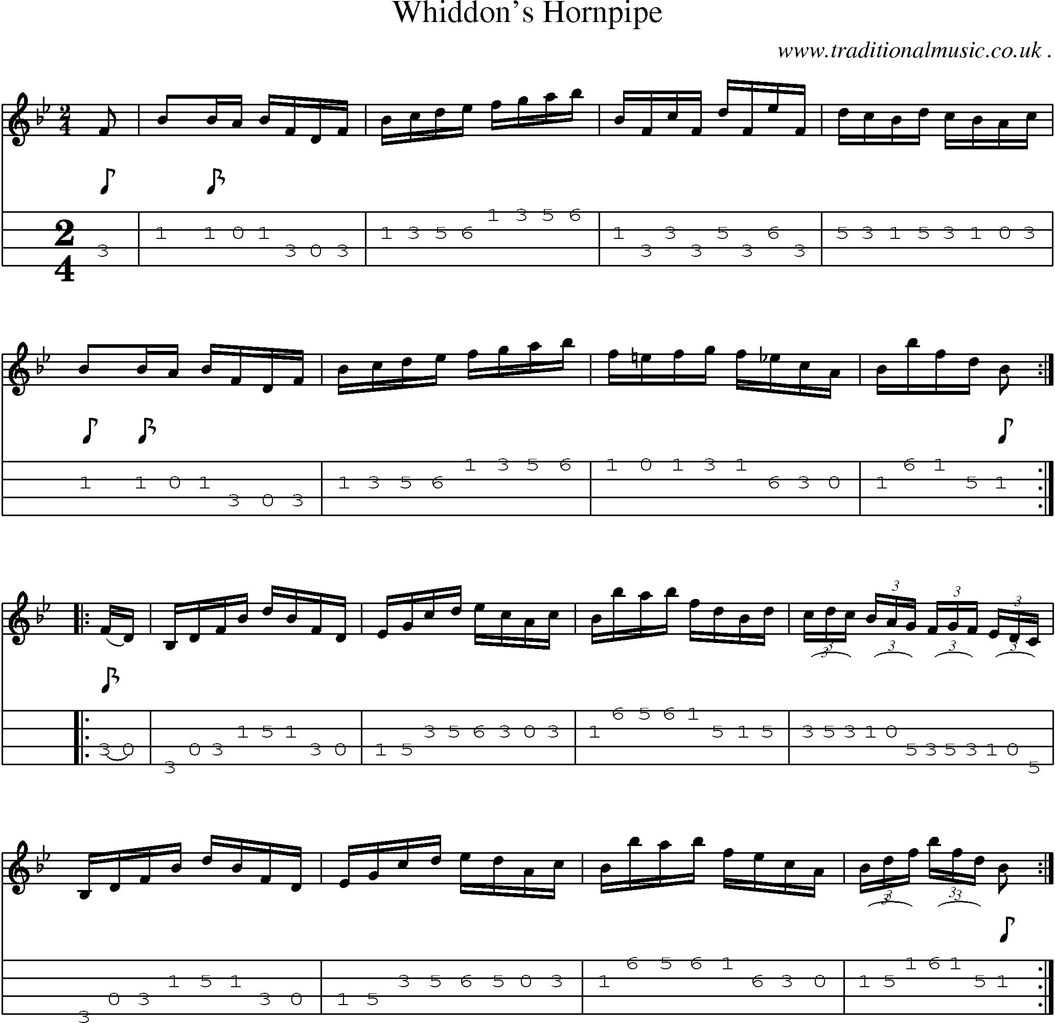 Sheet-Music and Mandolin Tabs for Whiddons Hornpipe